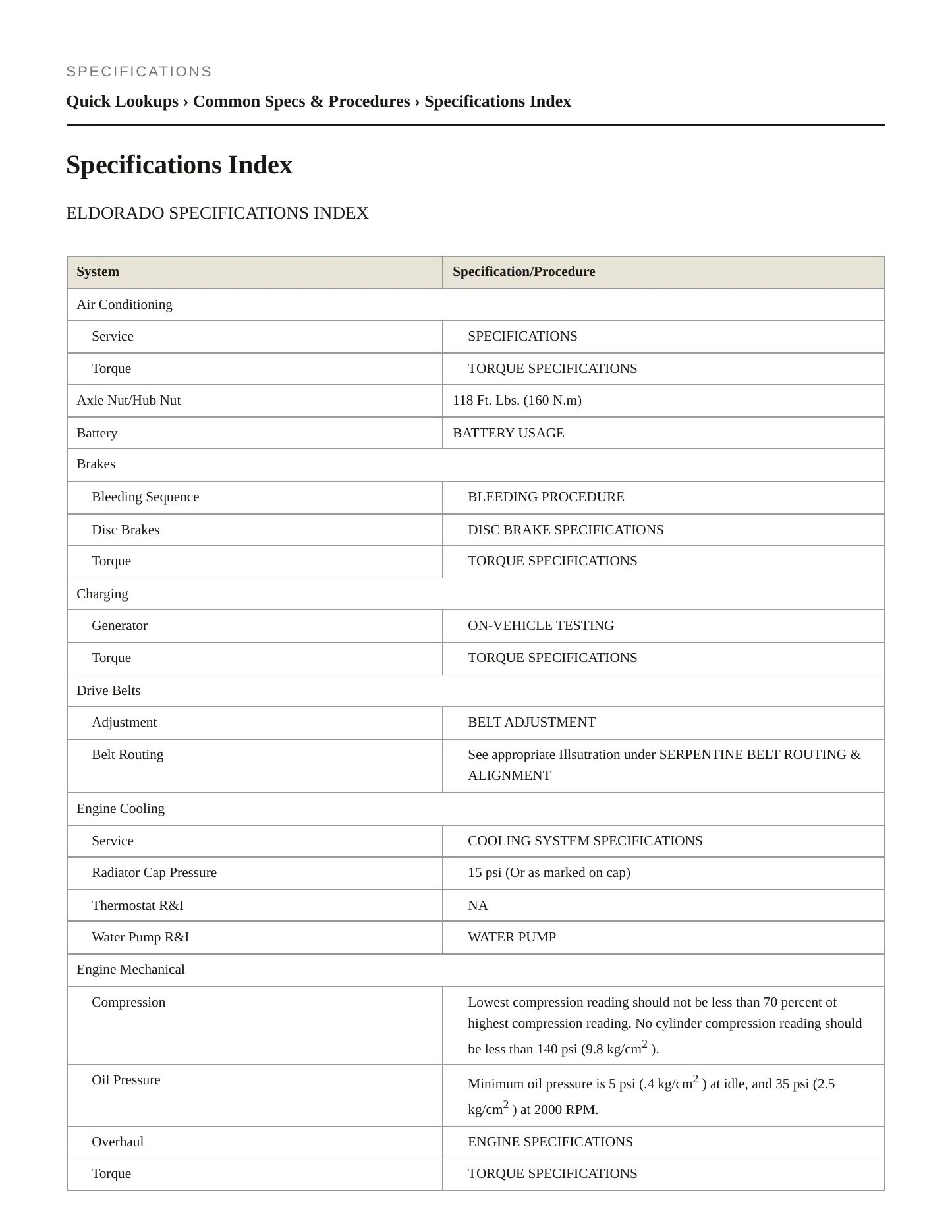 2000 Cadillac Eldorado Service and Repair Manual preview page 2