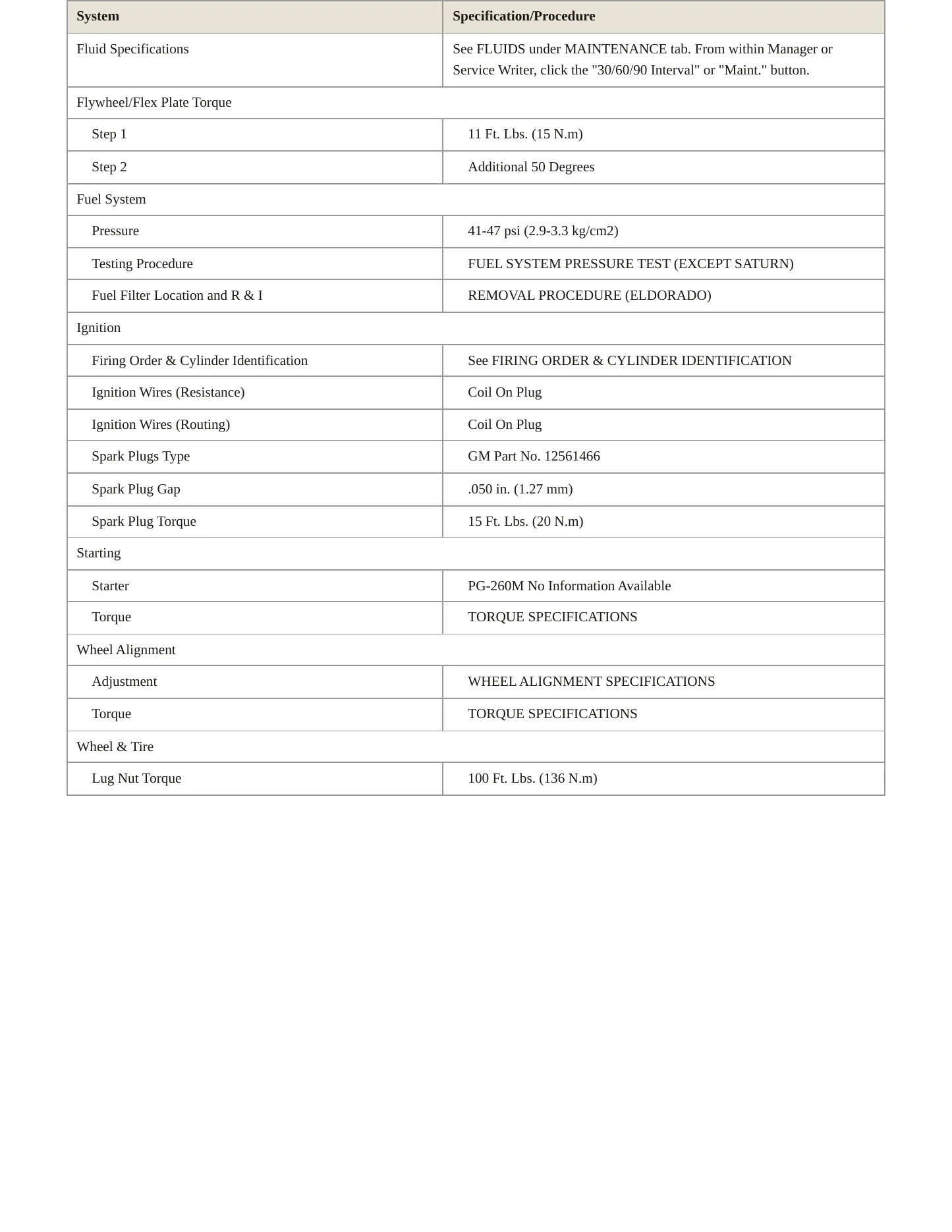 2000 Cadillac Eldorado Service and Repair Manual preview page 3