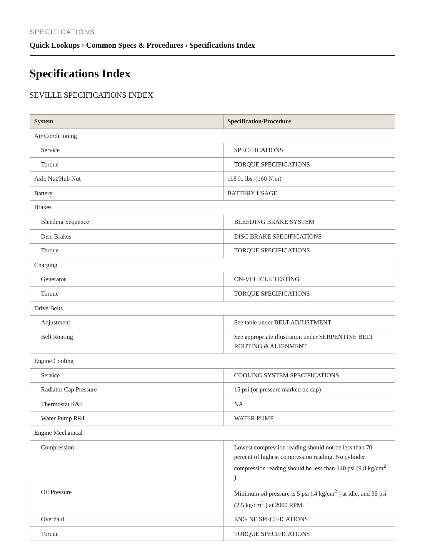 2000 Cadillac Seville Service and Repair Manual preview page 2