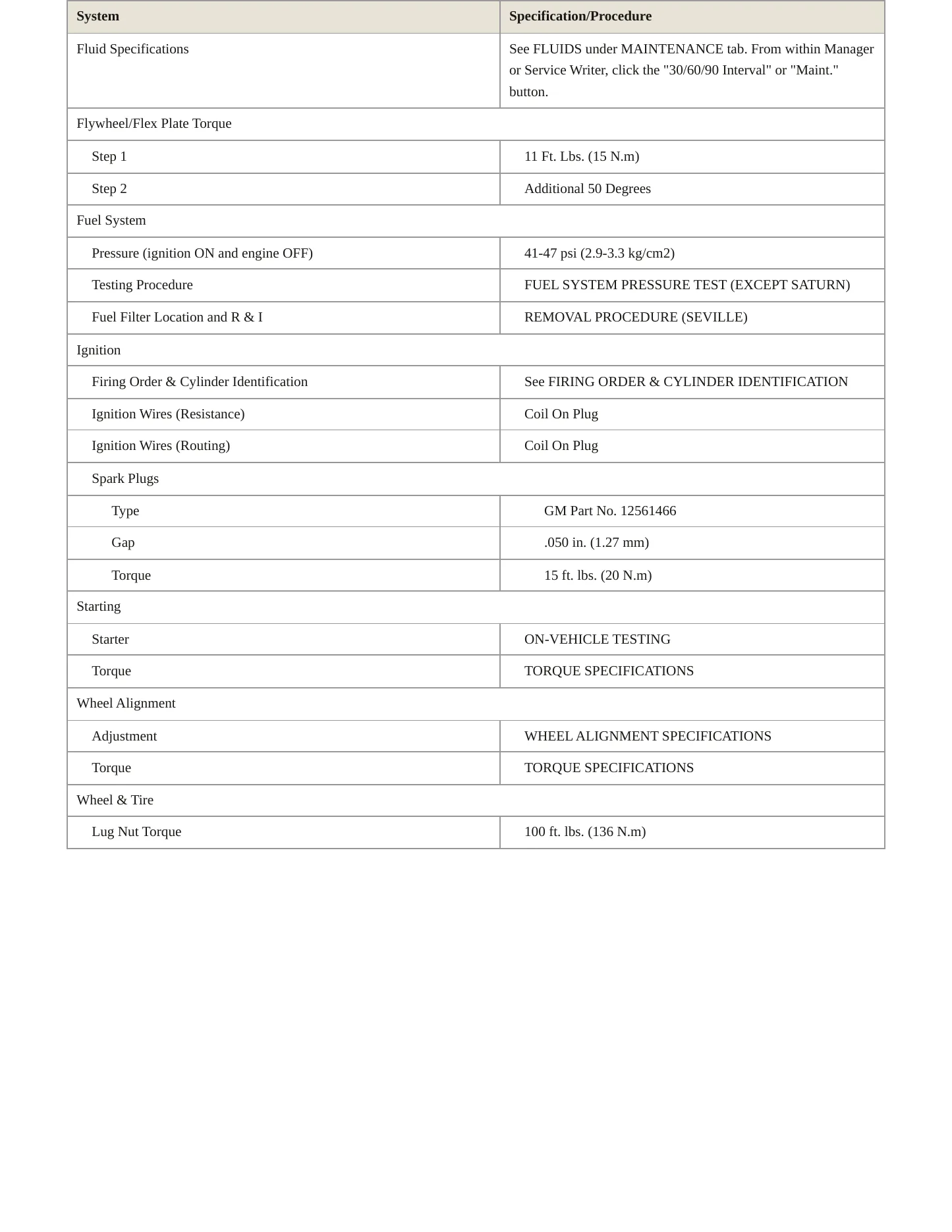 2000 Cadillac Seville Service and Repair Manual preview page 3