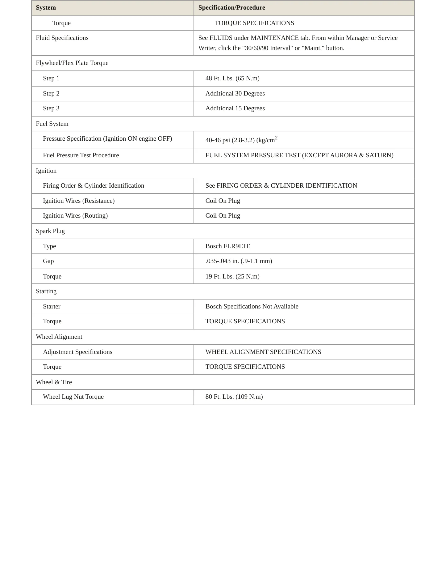2001 Cadillac Catera Service and Repair Manual preview page 3