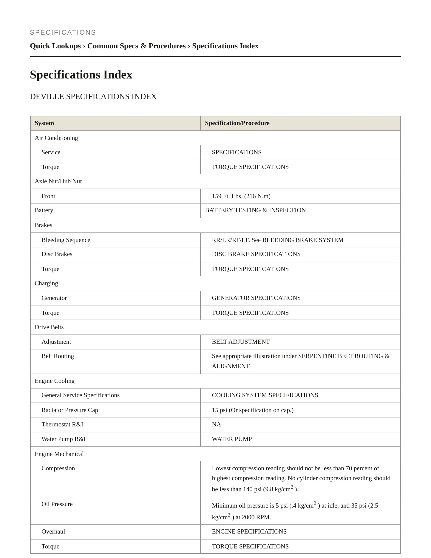 2001 Cadillac DeVille Service and Repair Manual preview page 2