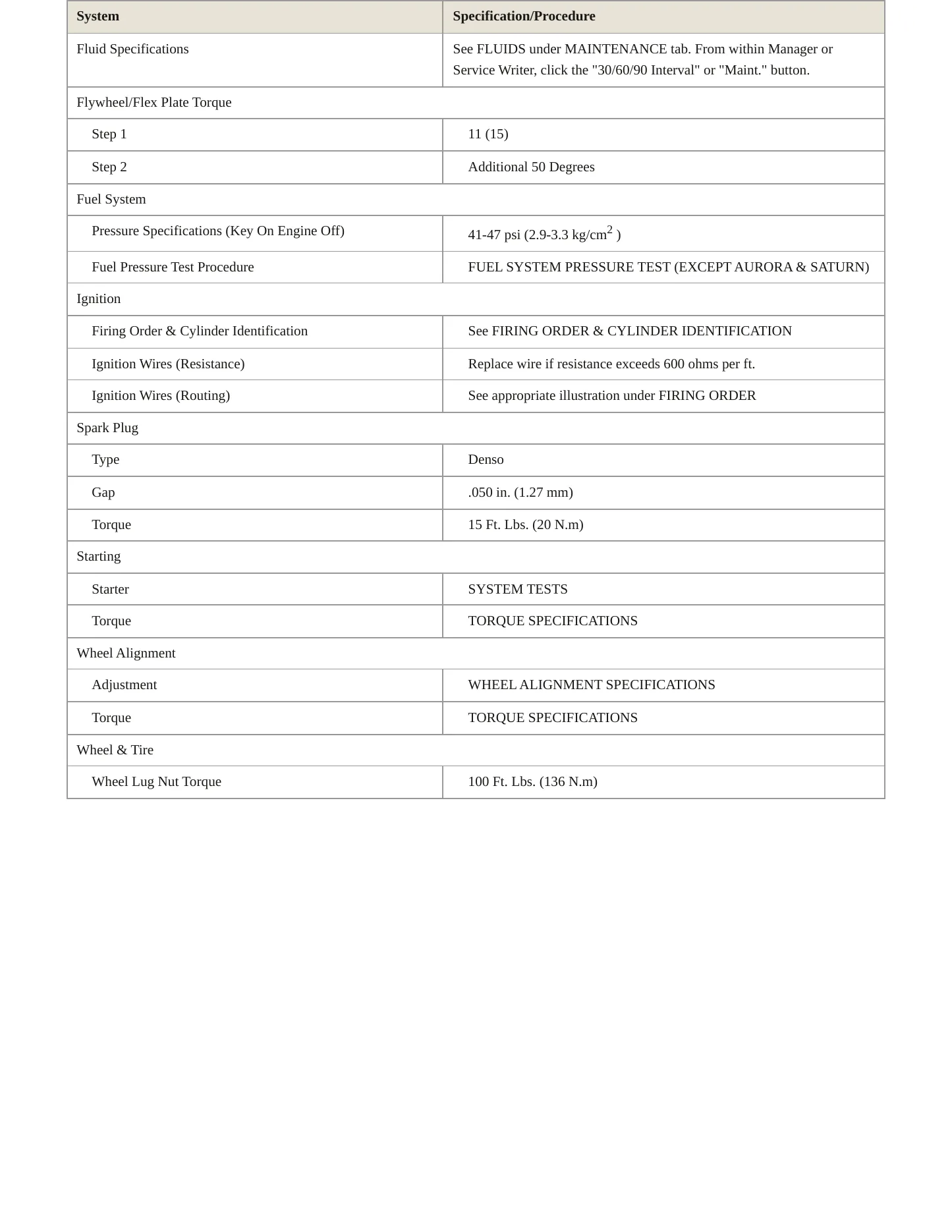 2001 Cadillac DeVille Service and Repair Manual preview page 3