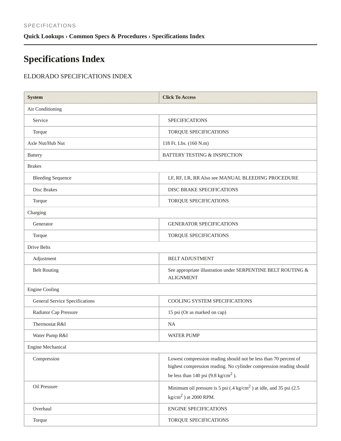 2001 Cadillac Eldorado Service and Repair Manual preview page 2