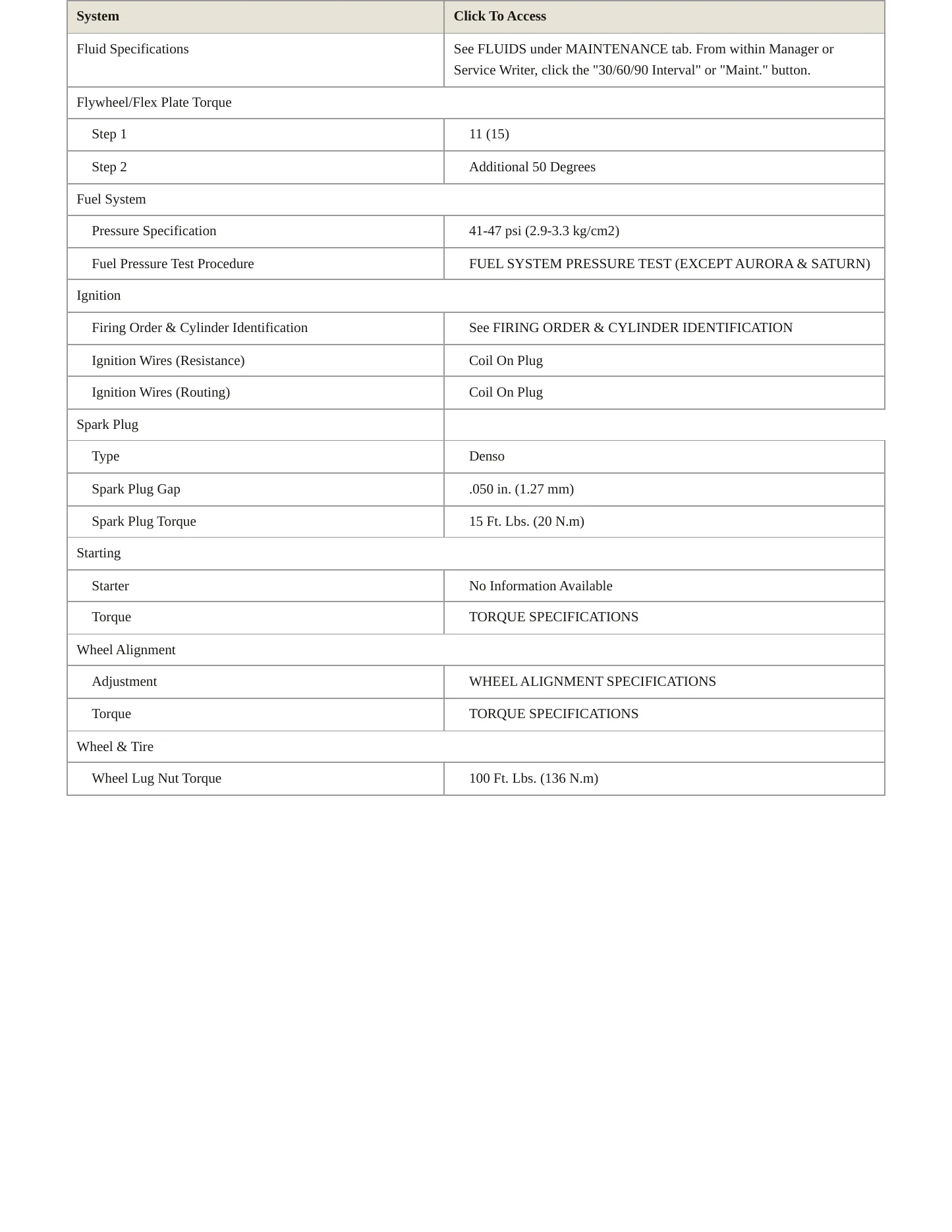 2001 Cadillac Eldorado Service and Repair Manual preview page 3
