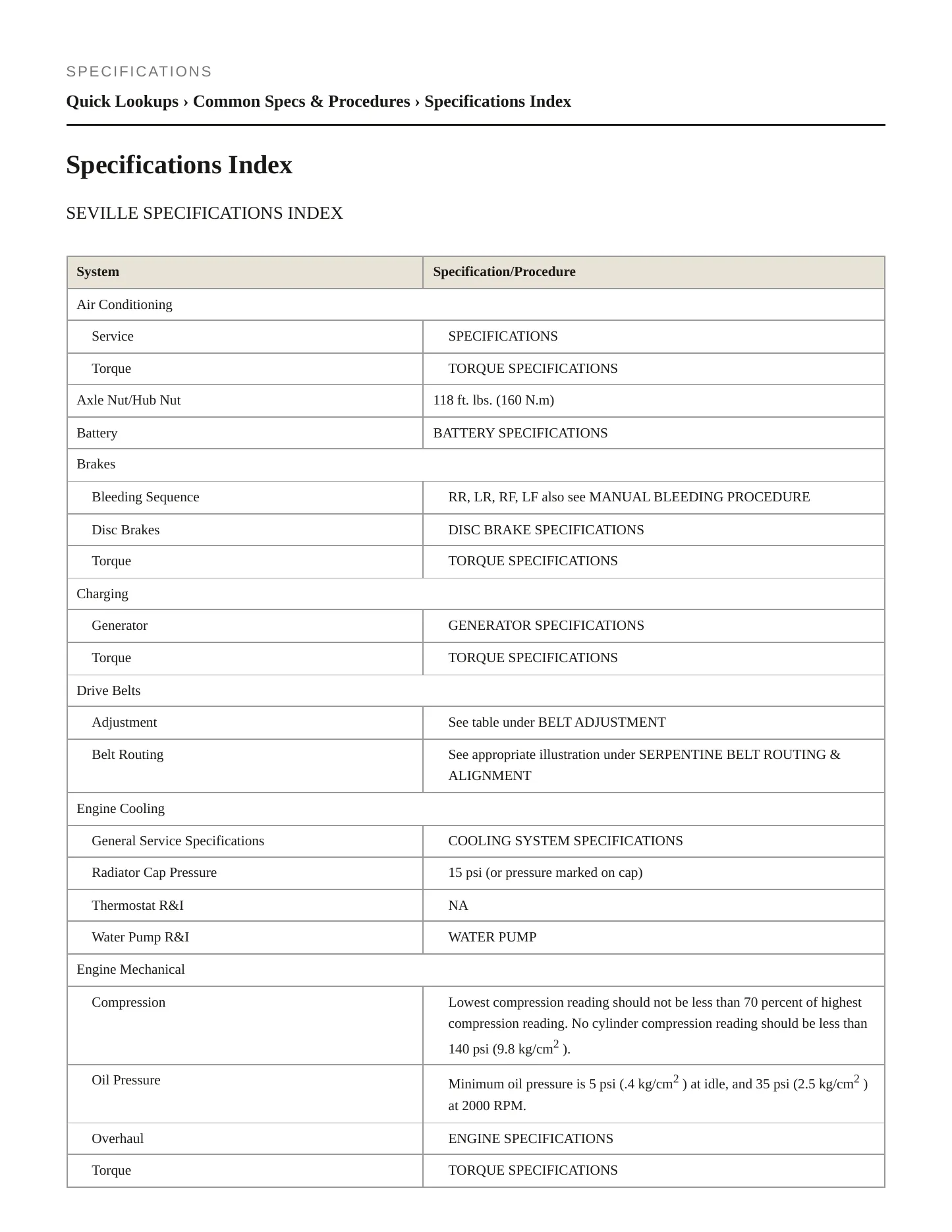 2001 Cadillac Seville Service and Repair Manual preview page 2