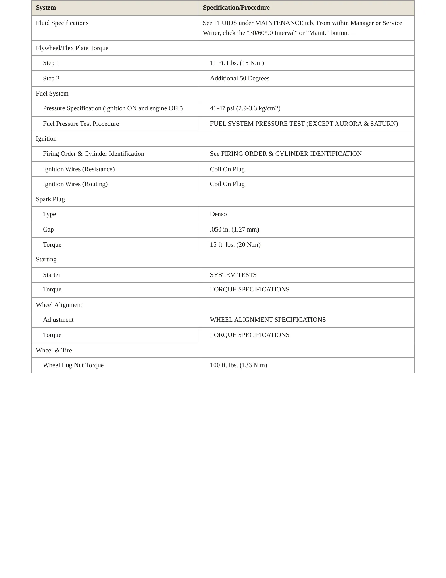 2001 Cadillac Seville Service and Repair Manual preview page 3