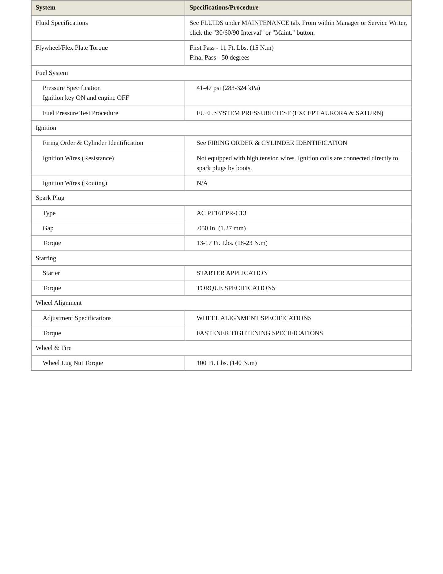 2002 Cadillac DeVille Service and Repair Manual preview page 3
