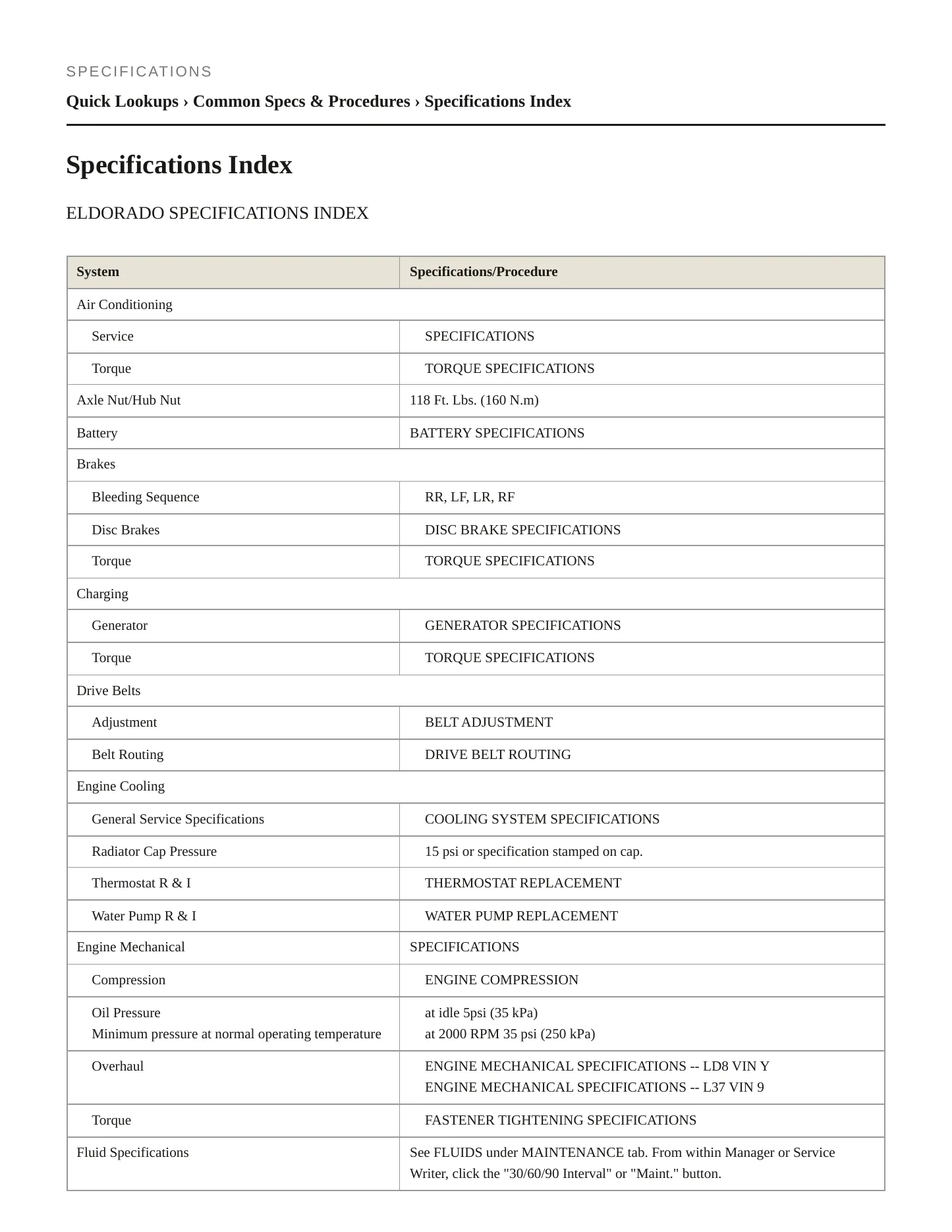2002 Cadillac Eldorado Service and Repair Manual preview page 2