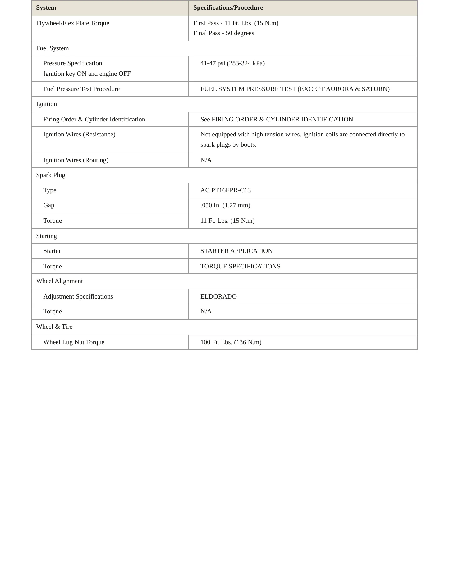 2002 Cadillac Eldorado Service and Repair Manual preview page 3