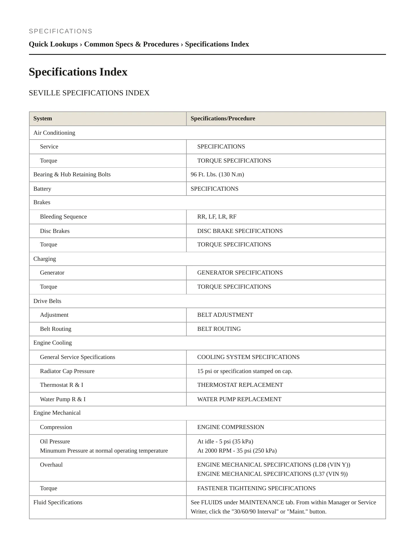 2002 Cadillac Seville Service and Repair Manual preview page 2