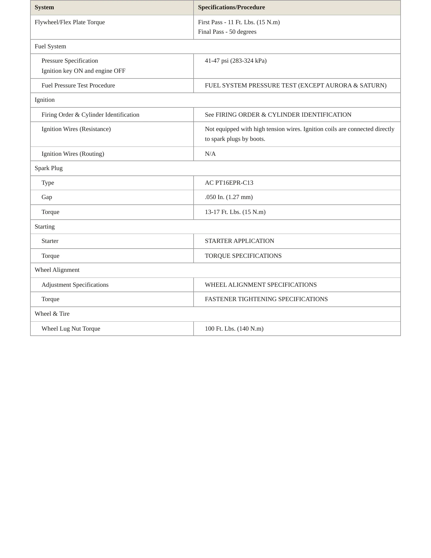 2002 Cadillac Seville Service and Repair Manual preview page 3