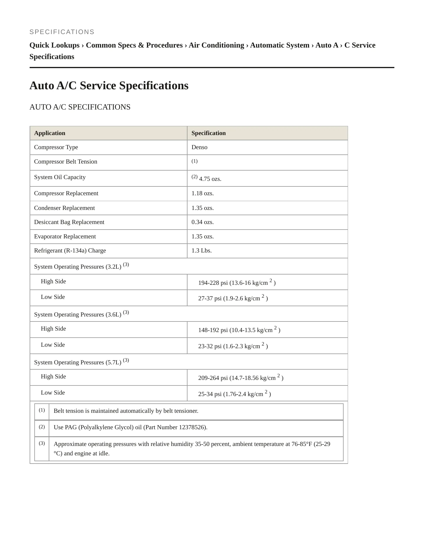 2004 Cadillac CTS Service and Repair Manual preview page 2