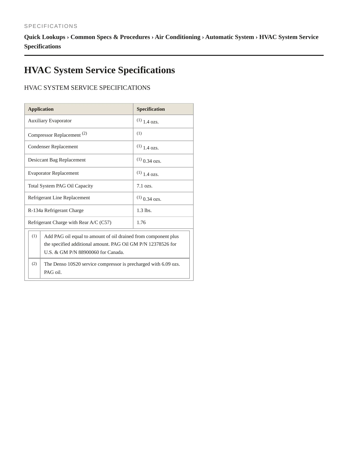 2004 Cadillac SRX Service and Repair Manual preview page 2