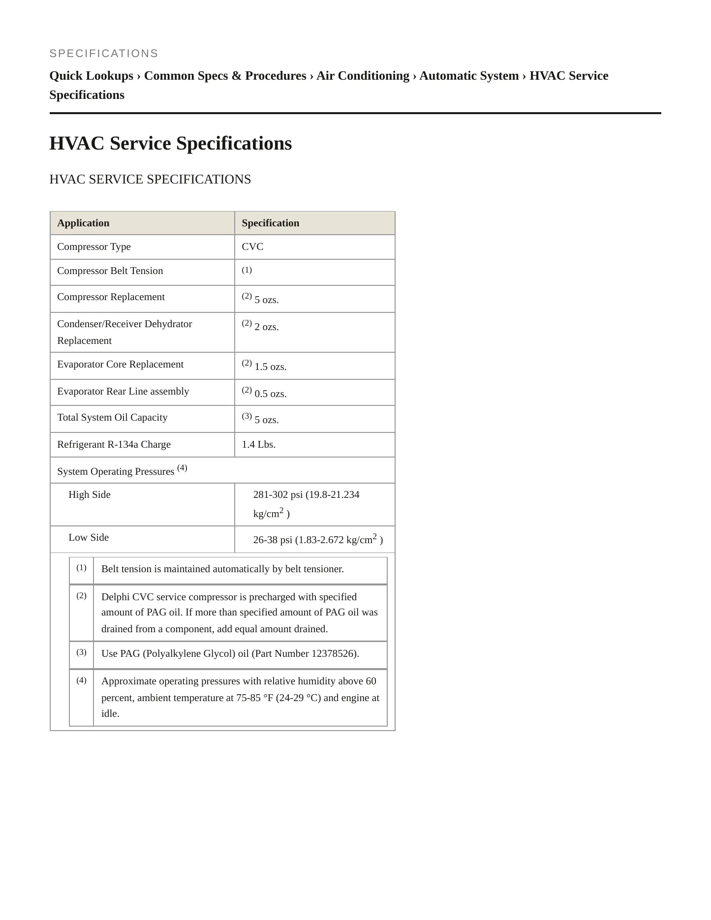 2004 Cadillac XLR Service and Repair Manual preview page 2