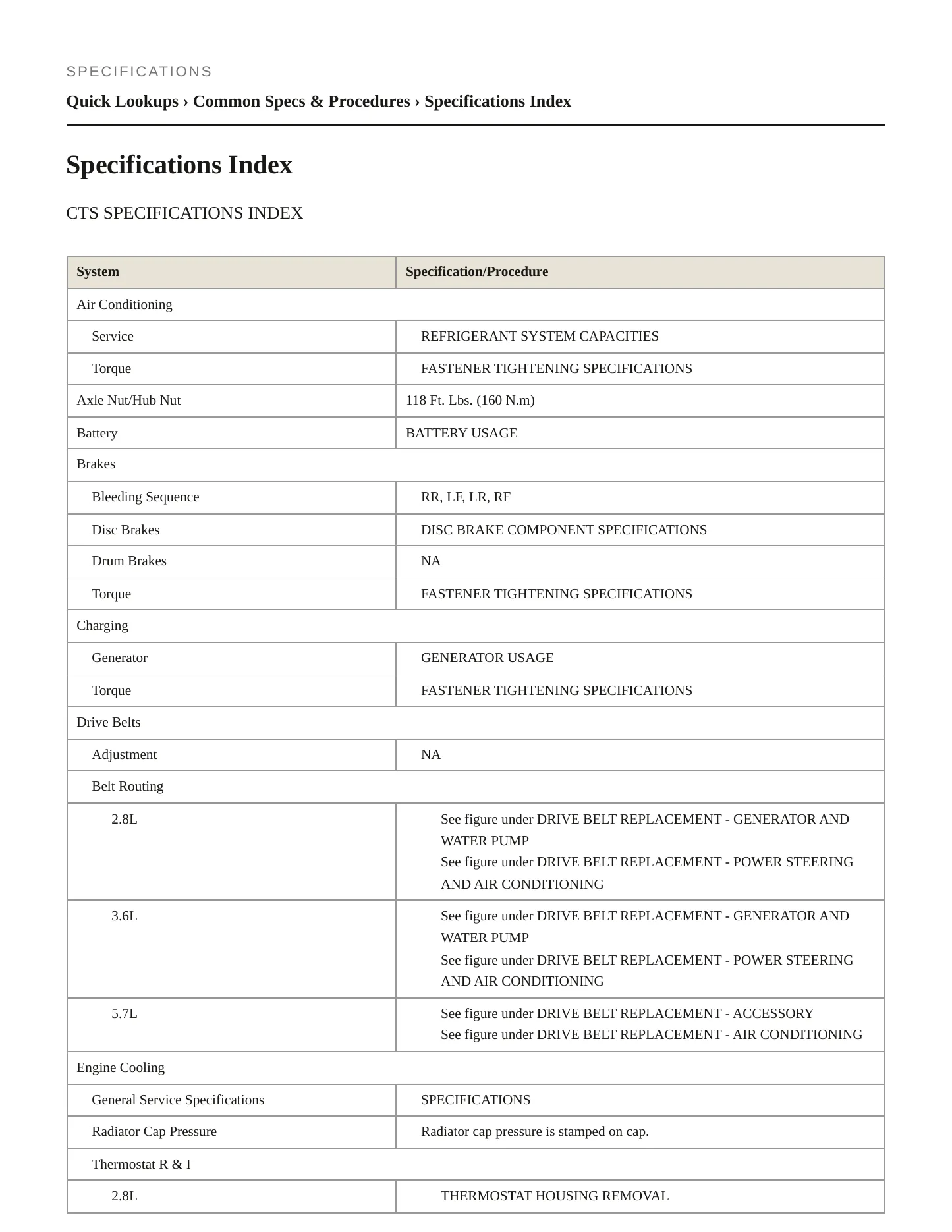 2005 Cadillac CTS Service and Repair Manual preview page 2