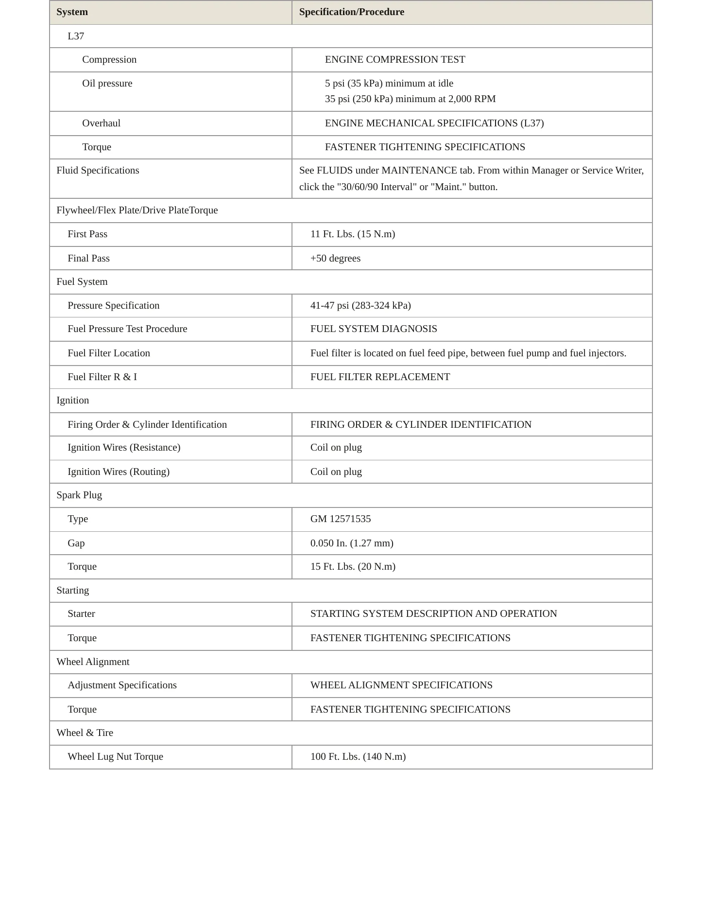 2005 Cadillac DeVille Service and Repair Manual preview page 3