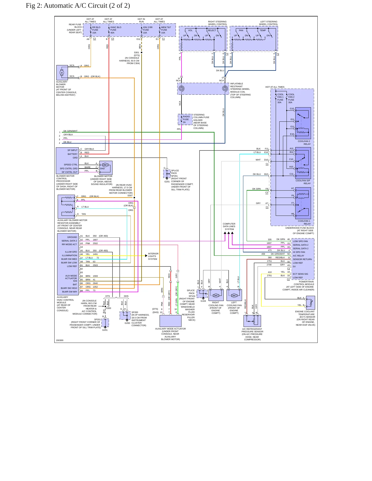 2005 Cadillac DeVille Service and Repair Manual preview page 9