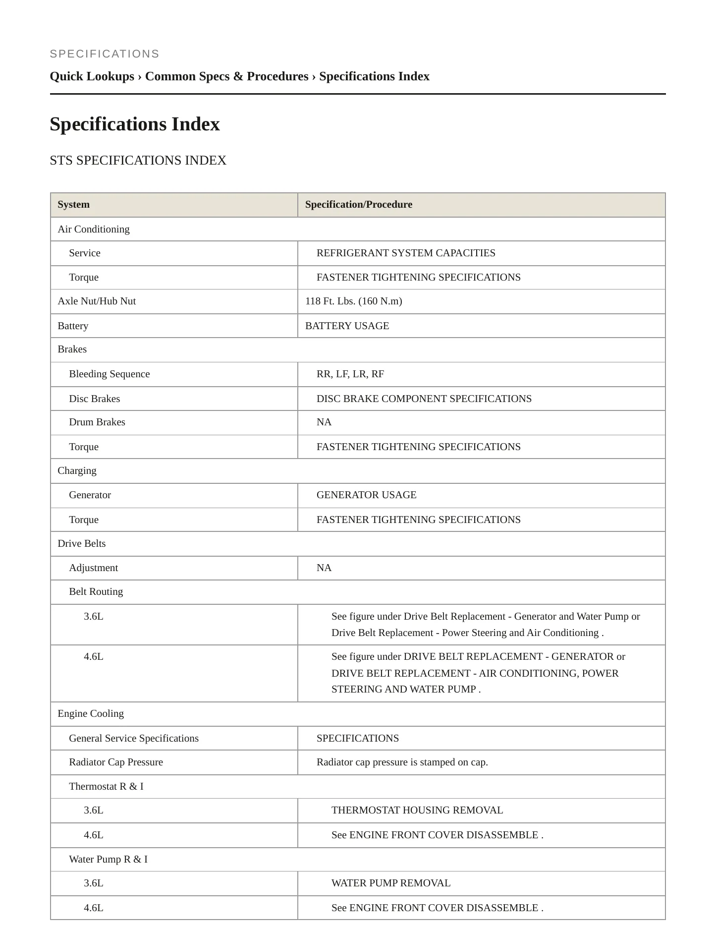 2005 Cadillac STS Service and Repair Manual preview page 2