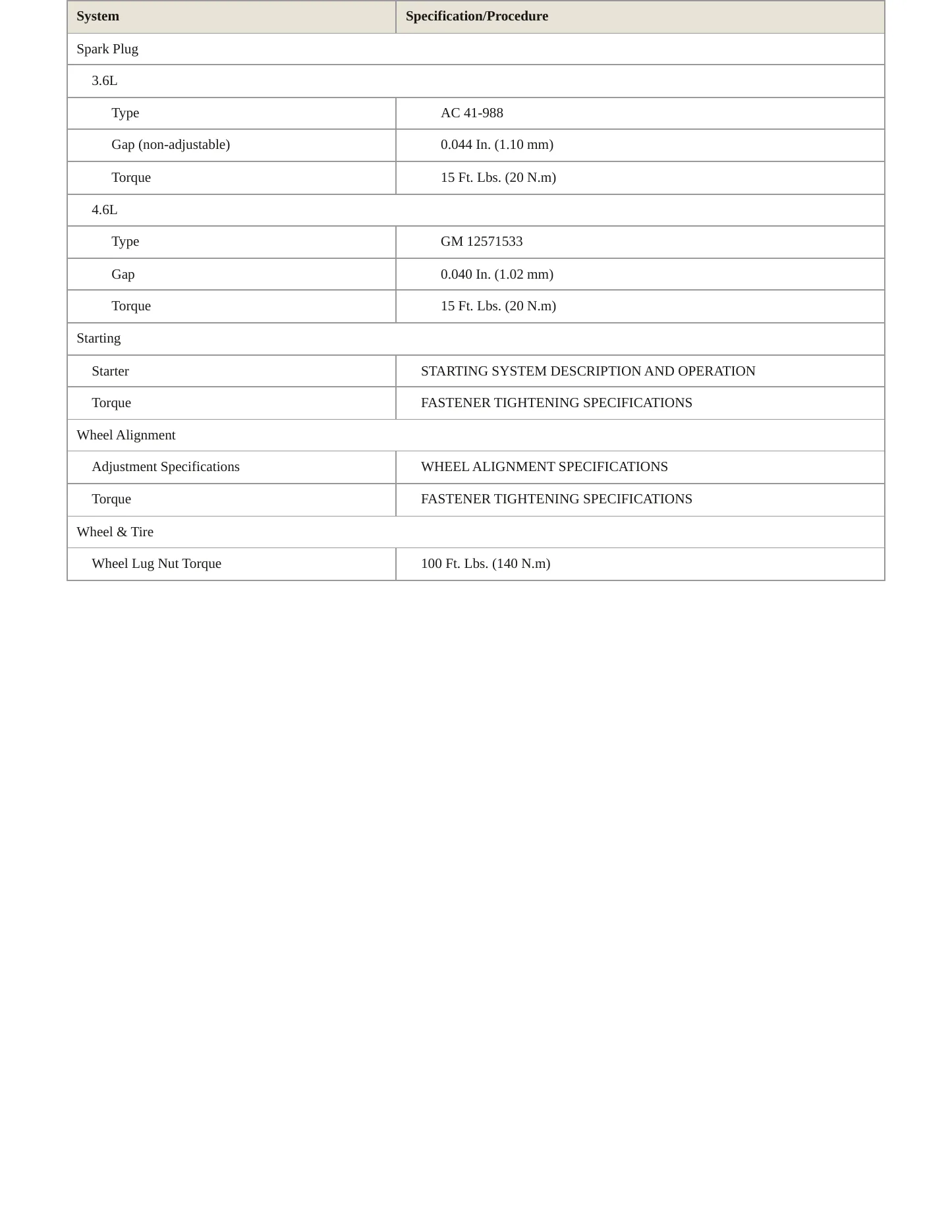 2005 Cadillac STS Service and Repair Manual preview page 4