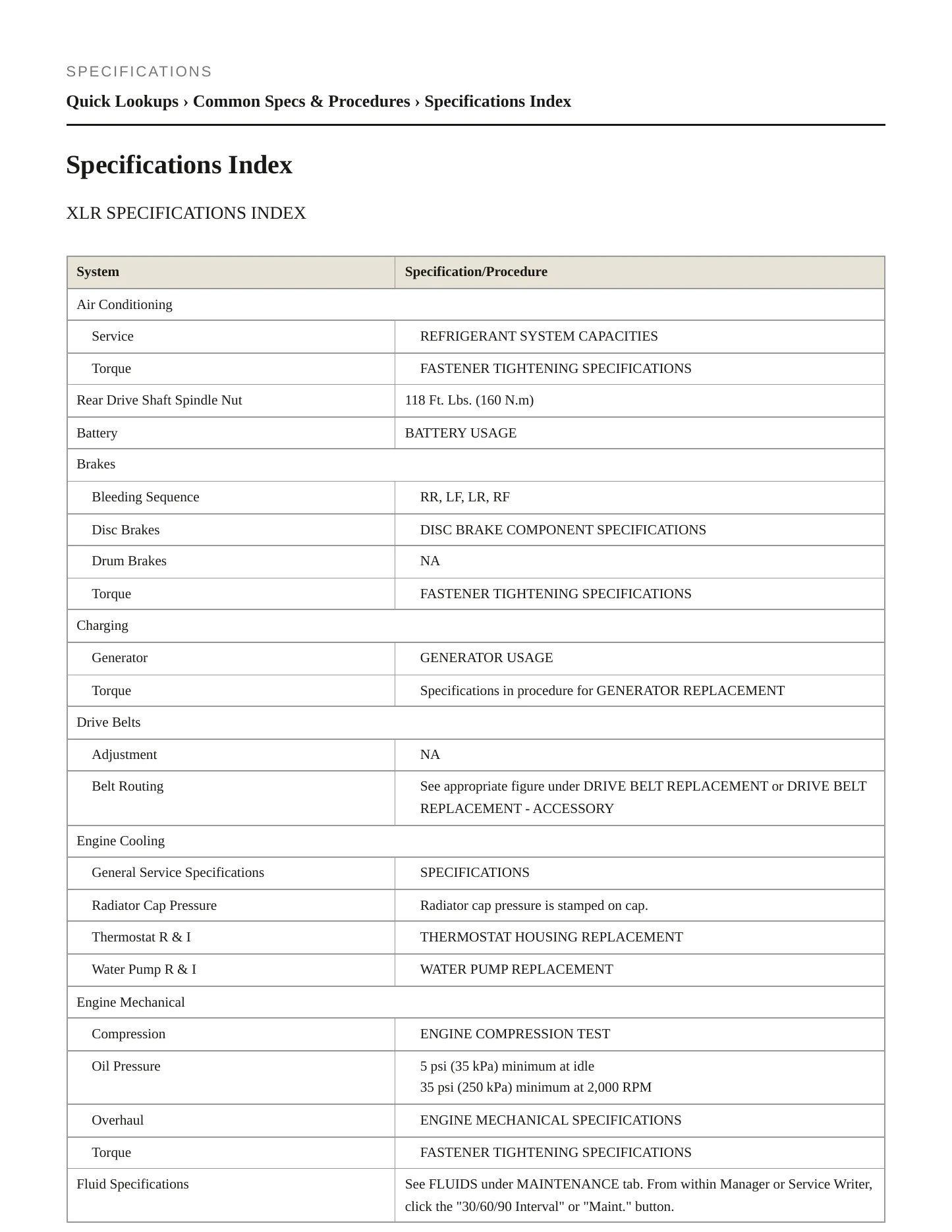 2005 Cadillac XLR Service and Repair Manual preview page 2