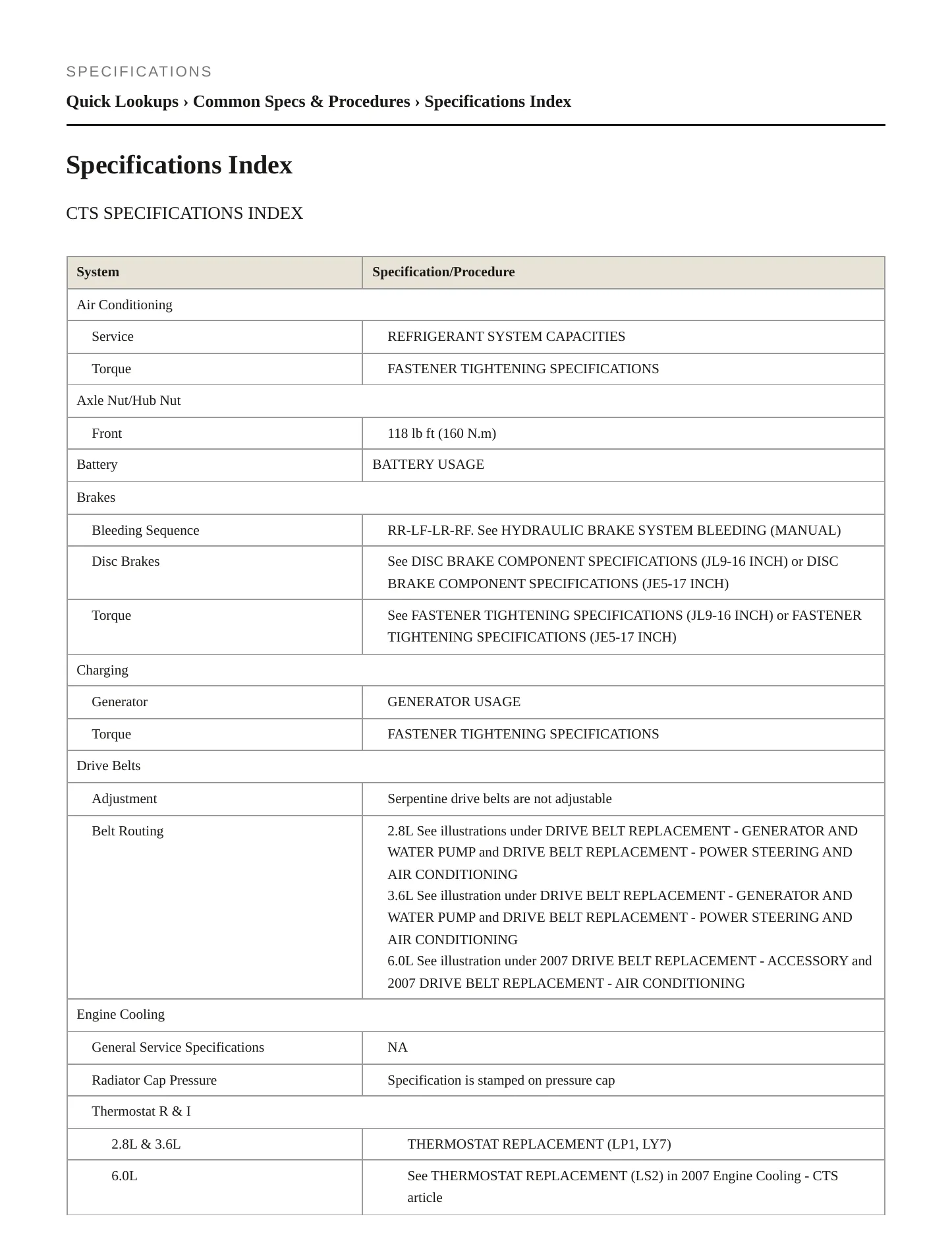 2006 Cadillac CTS Service and Repair Manual preview page 2