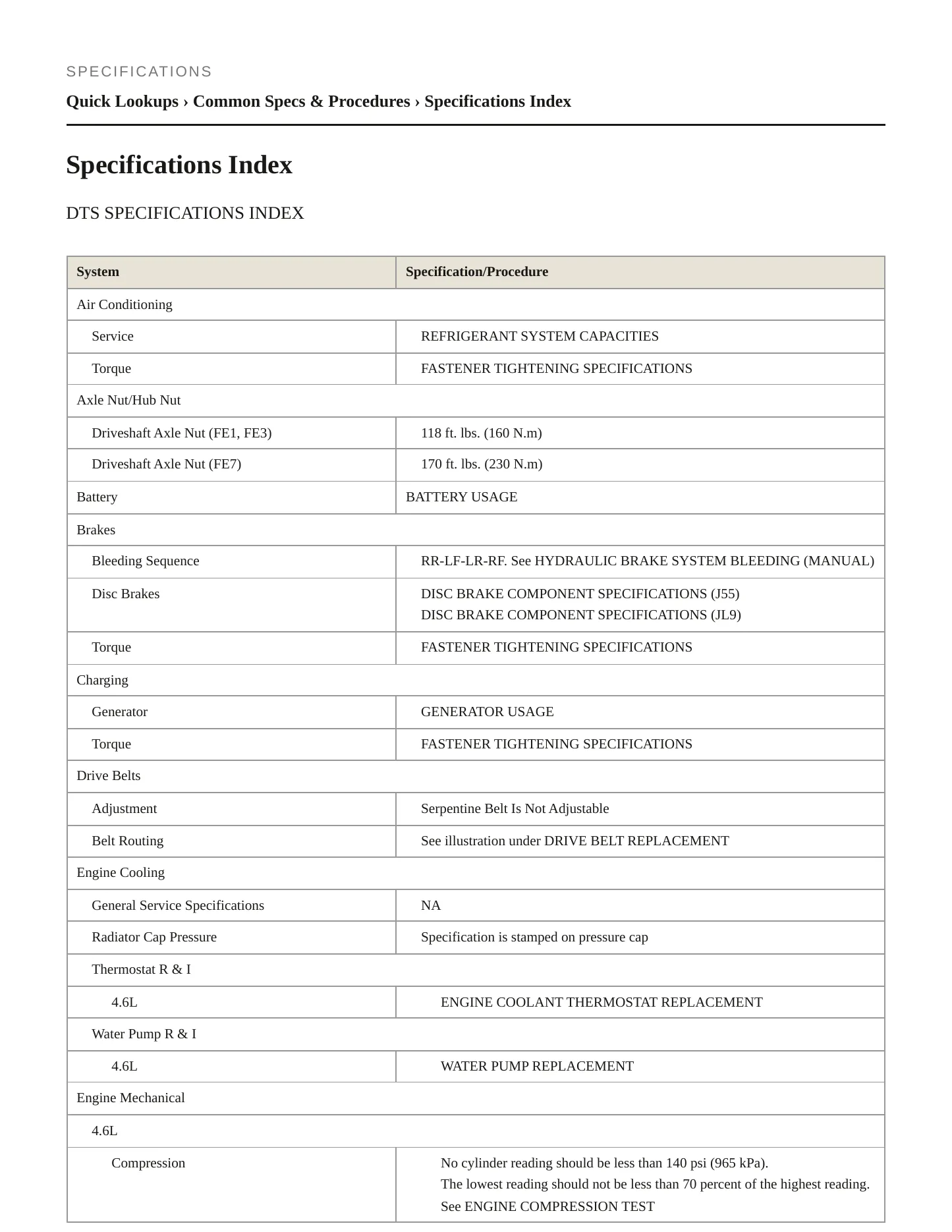 2006 Cadillac DTS Service and Repair Manual preview page 2
