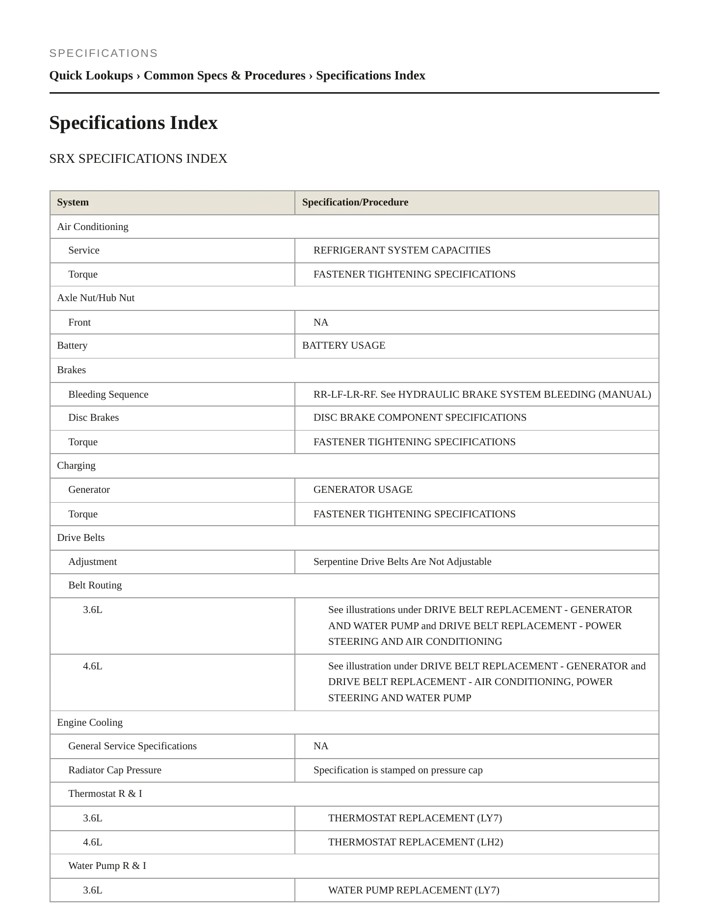 2006 Cadillac SRX Service and Repair Manual preview page 2