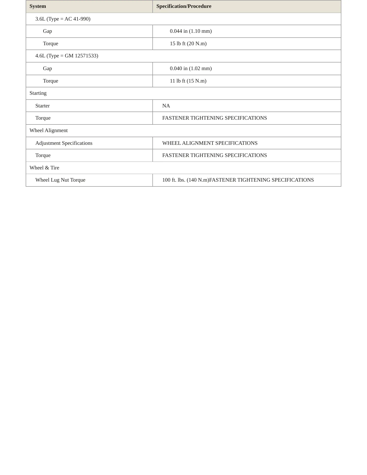 2006 Cadillac SRX Service and Repair Manual preview page 4