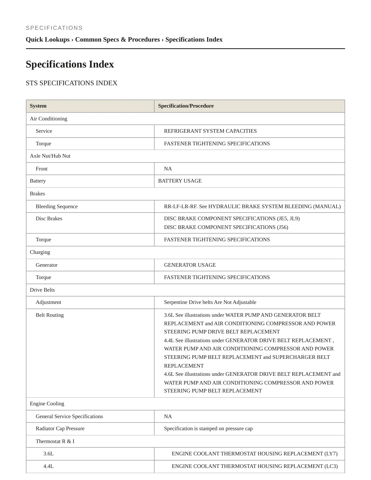 2006 Cadillac STS Service and Repair Manual preview page 2