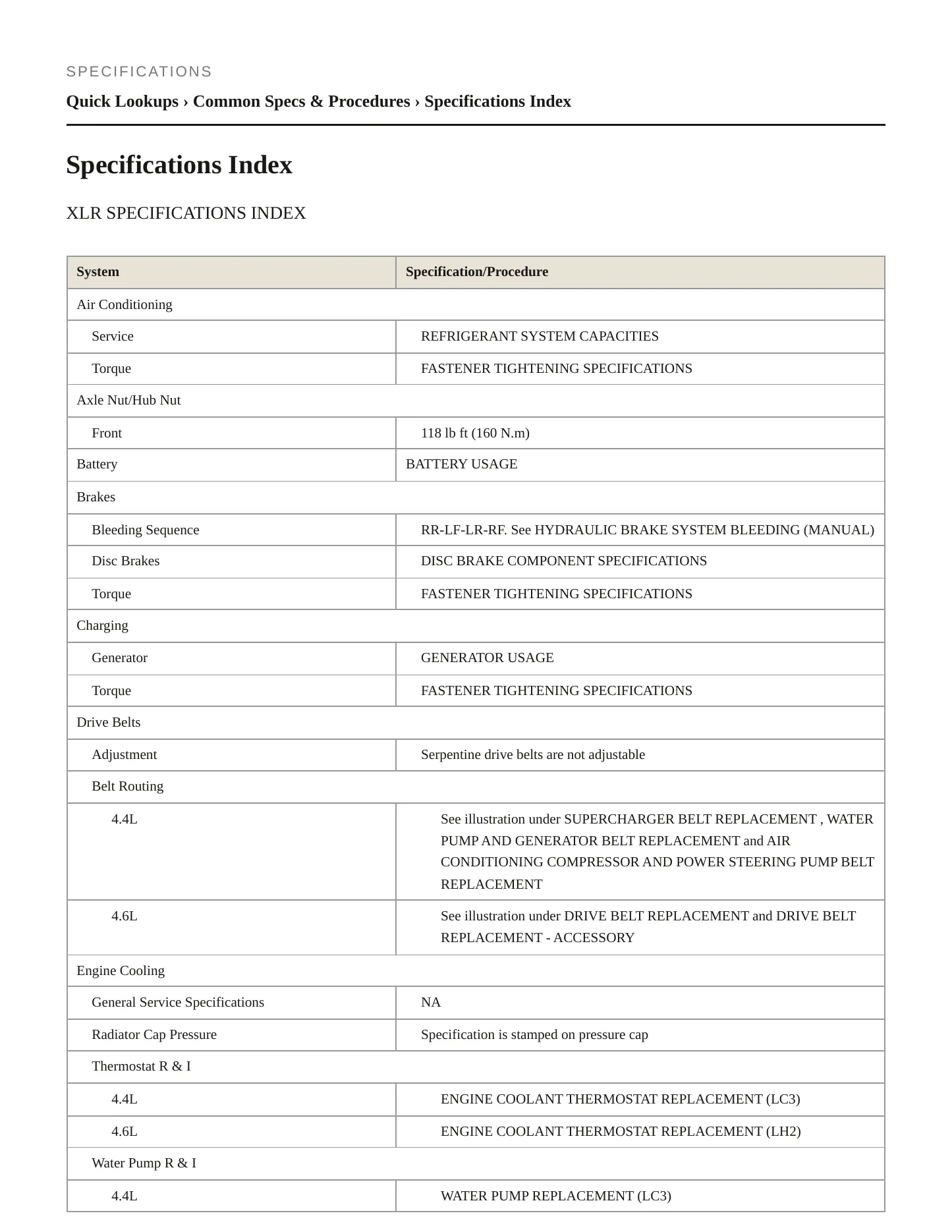 2006 Cadillac XLR Service and Repair Manual preview page 2