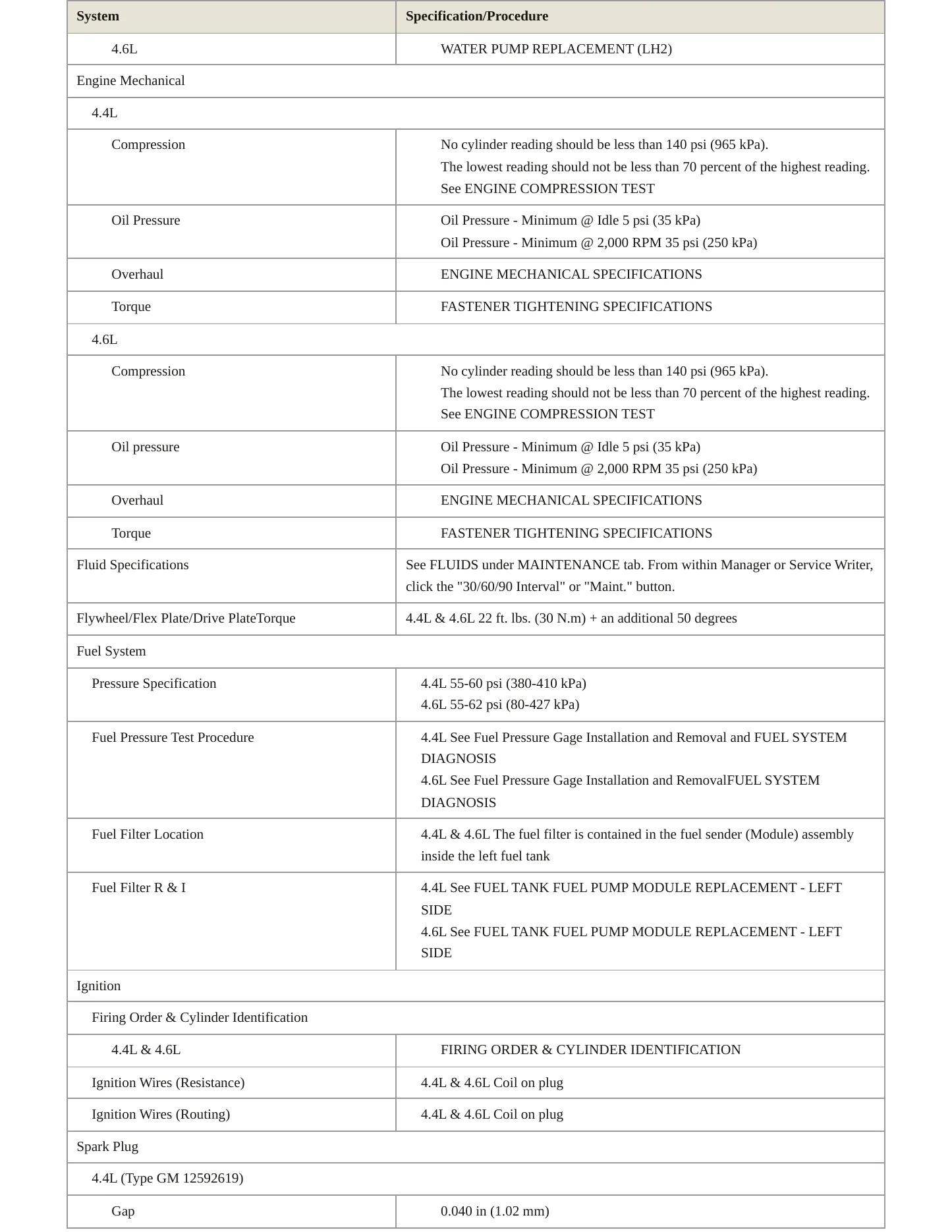 2006 Cadillac XLR Service and Repair Manual preview page 3
