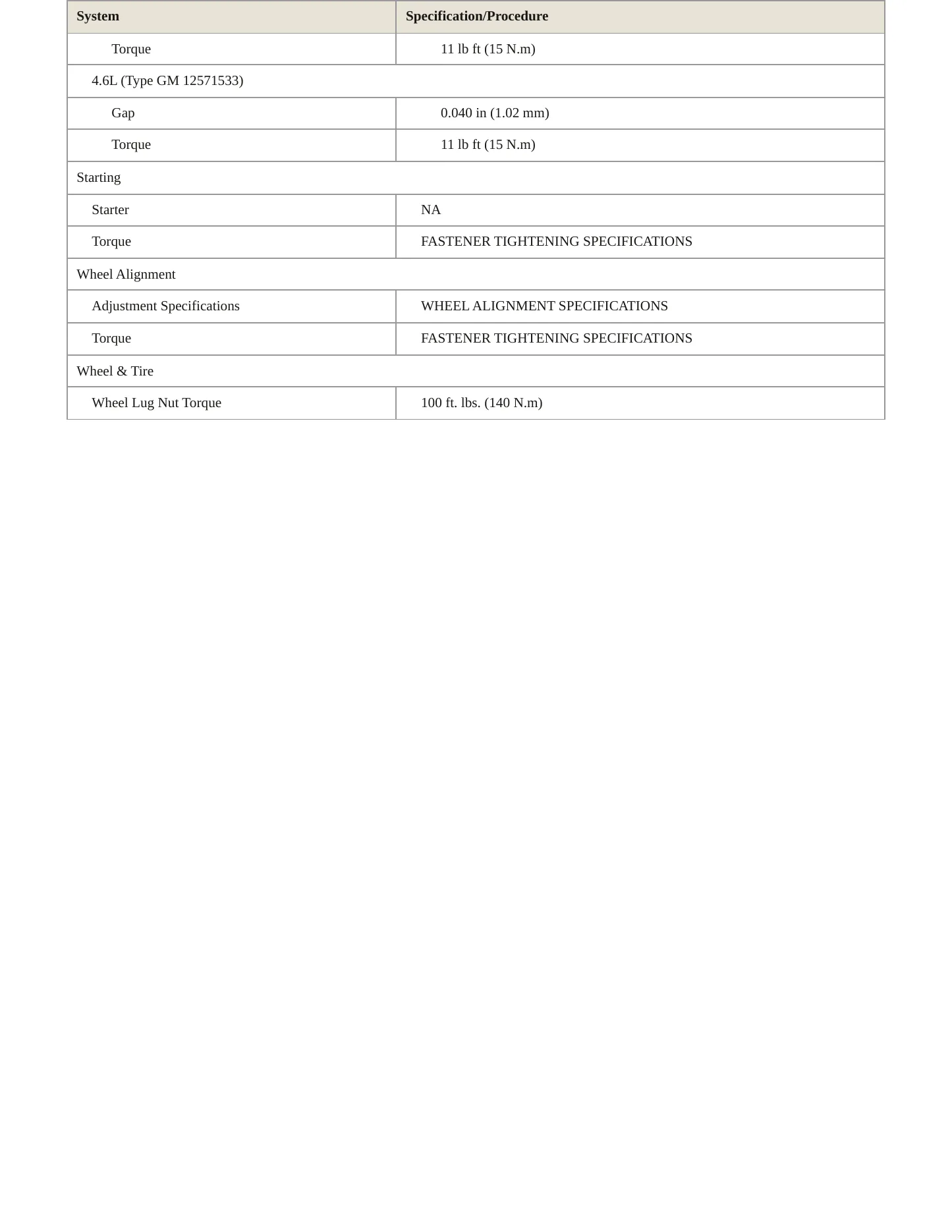 2006 Cadillac XLR Service and Repair Manual preview page 4