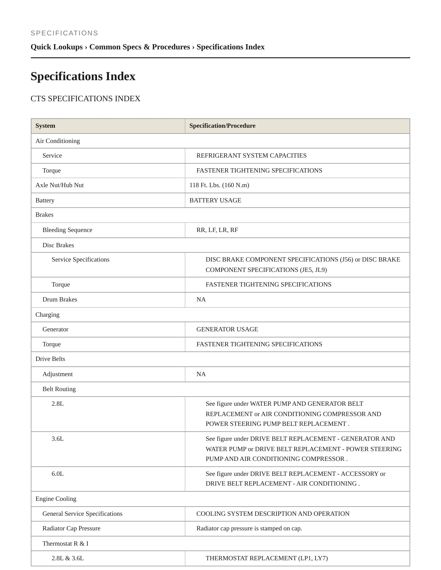 2007 Cadillac CTS Service and Repair Manual preview page 2