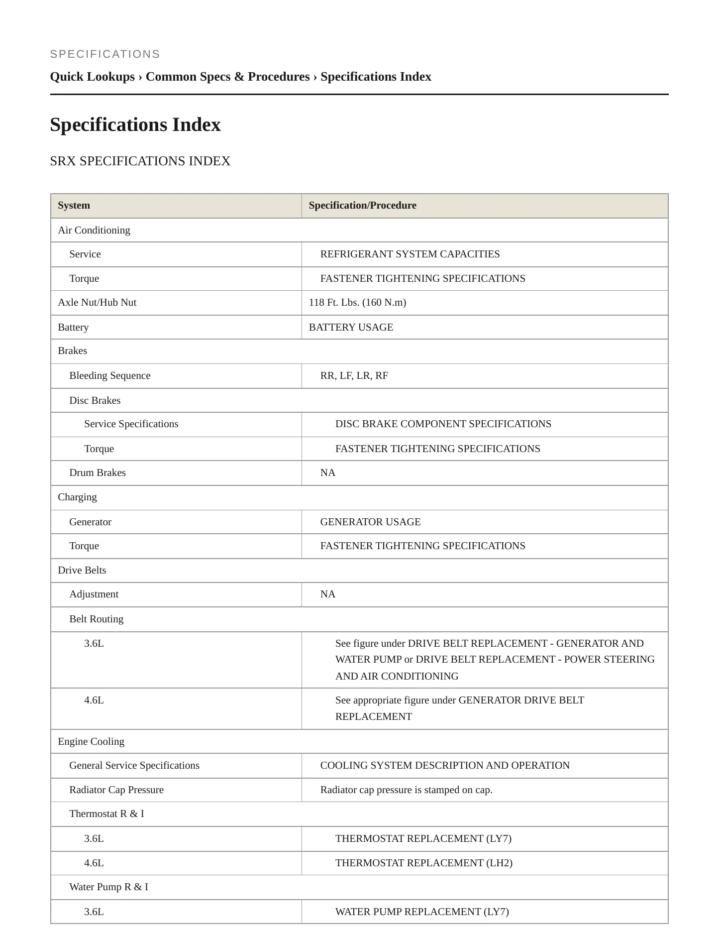 2007 Cadillac SRX Service and Repair Manual preview page 2