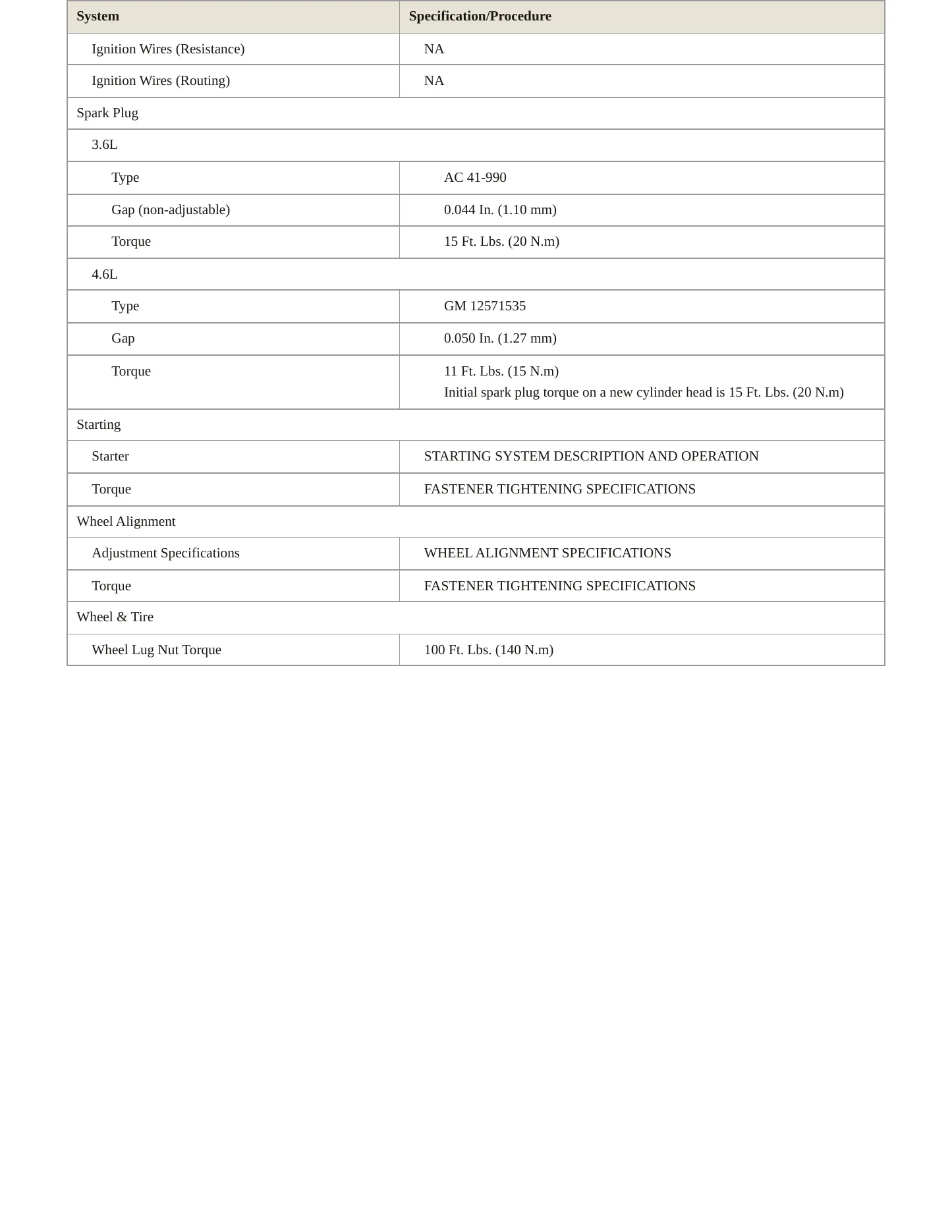 2007 Cadillac SRX Service and Repair Manual preview page 4