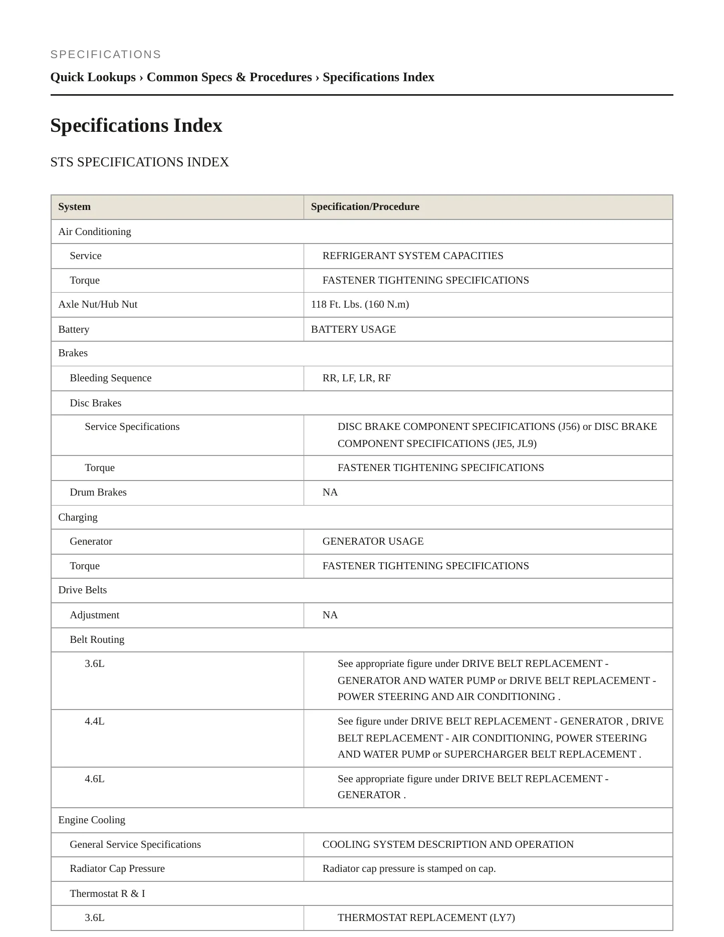 2007 Cadillac STS Service and Repair Manual preview page 2