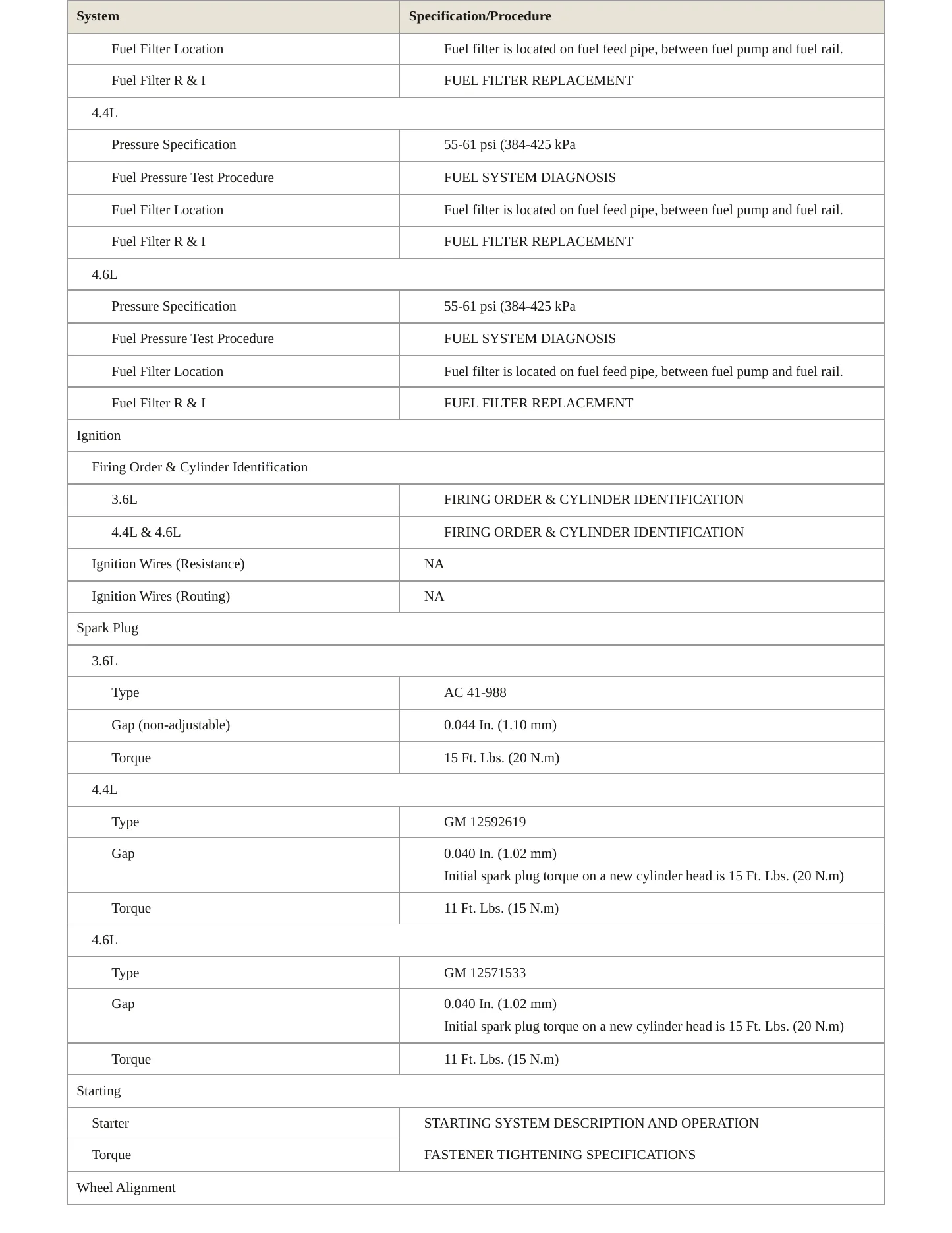 2007 Cadillac STS Service and Repair Manual preview page 4