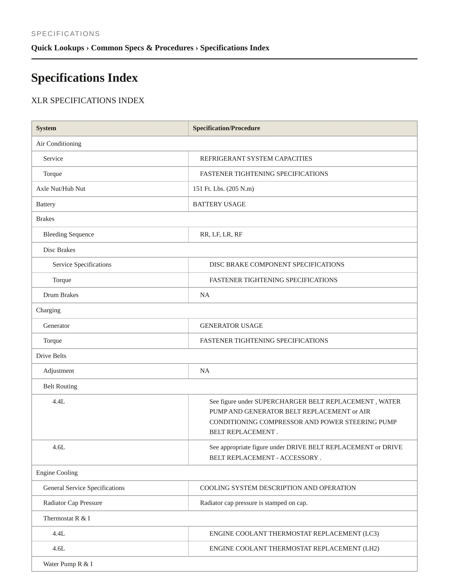 2007 Cadillac XLR Service and Repair Manual preview page 2