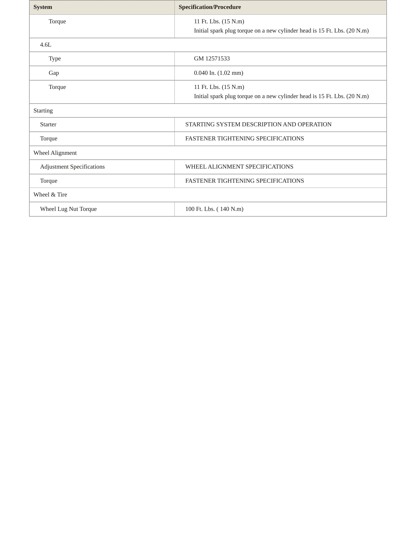 2007 Cadillac XLR Service and Repair Manual preview page 4