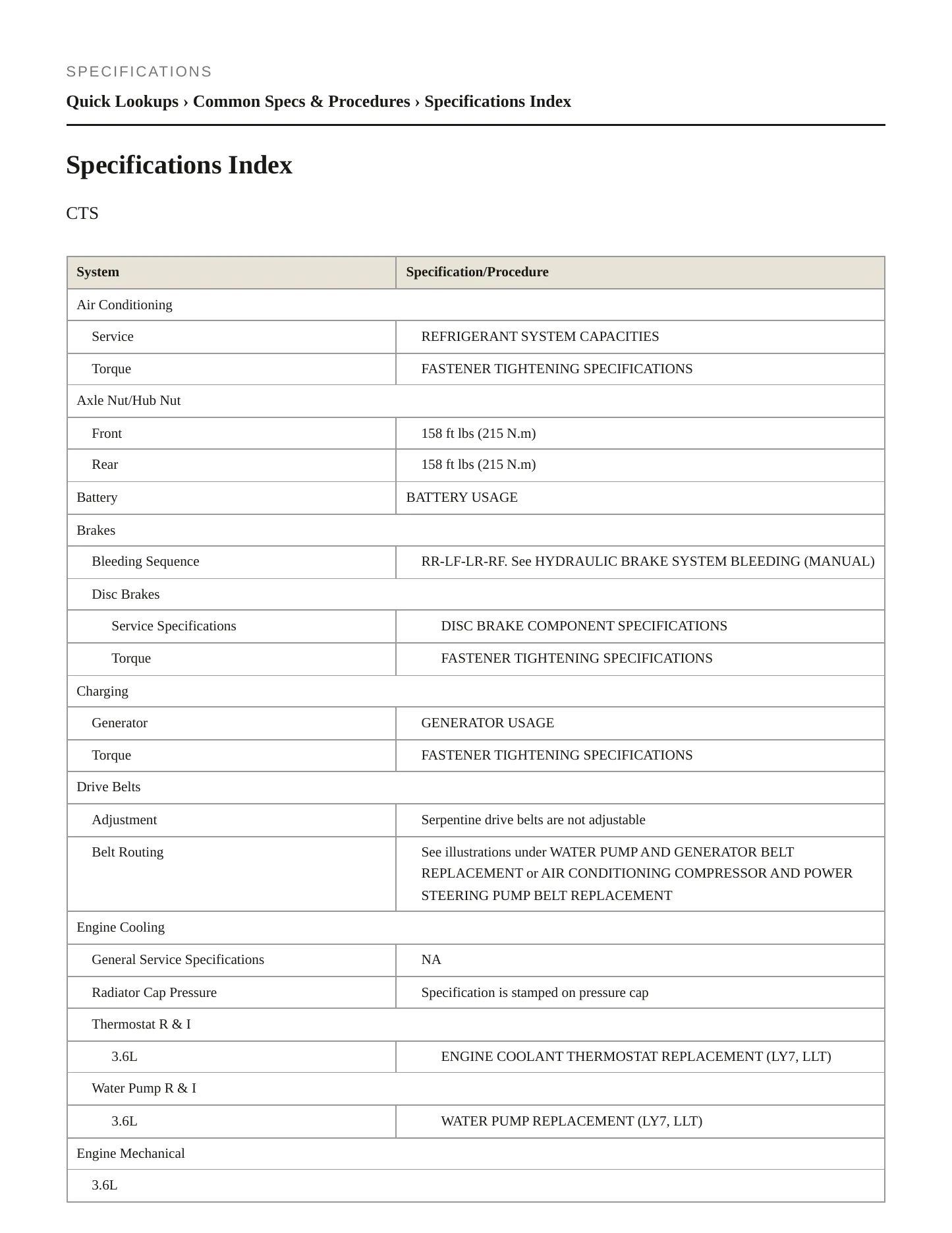 2008 Cadillac CTS Service and Repair Manual preview page 2