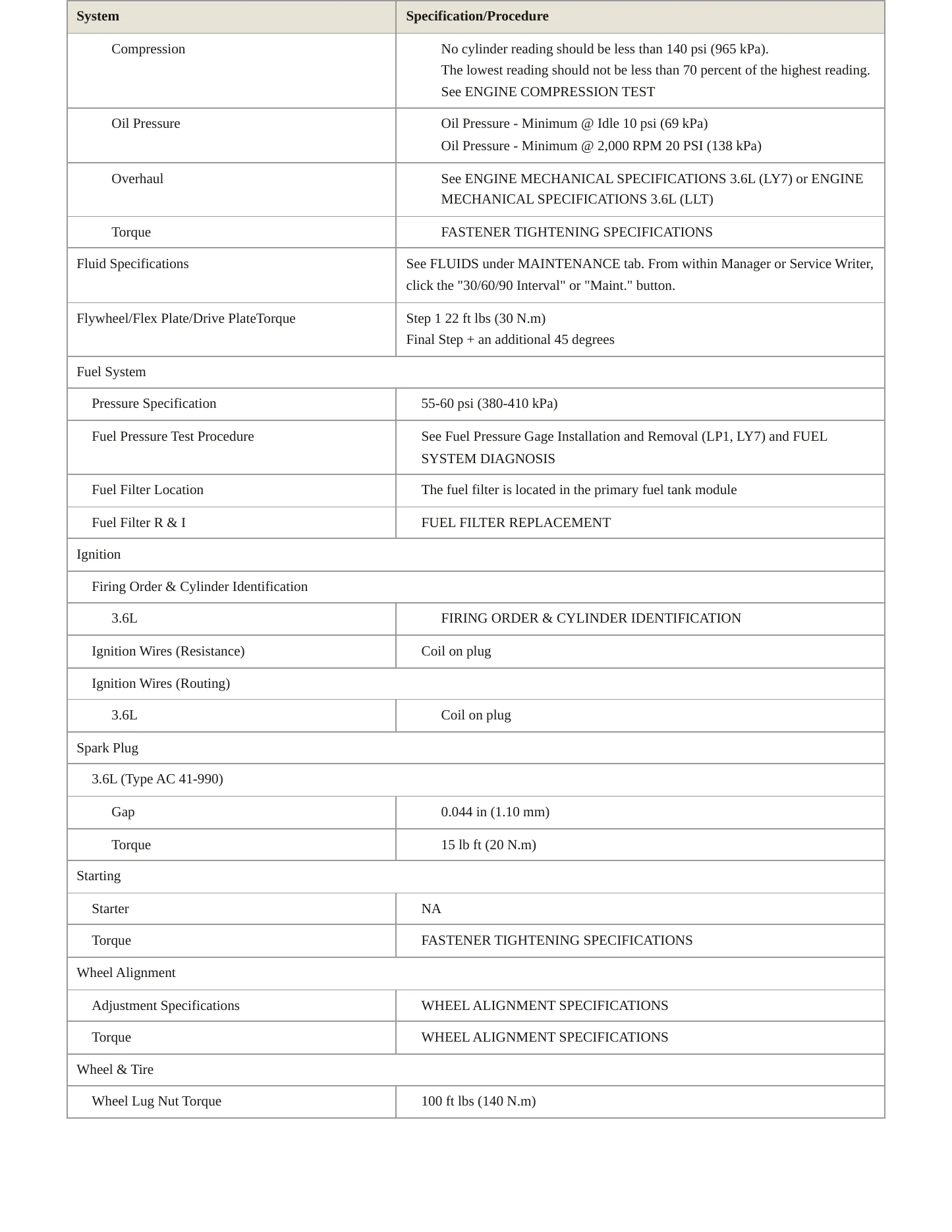 2008 Cadillac CTS Service and Repair Manual preview page 3