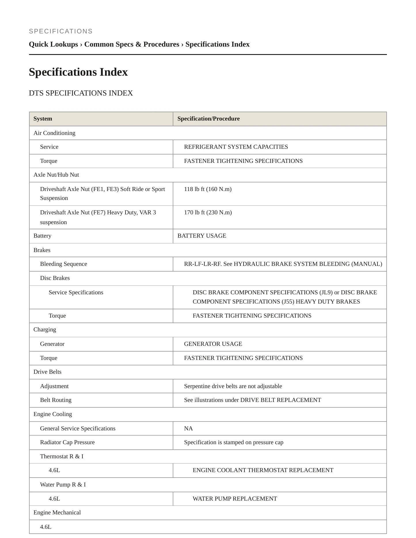 2008 Cadillac DTS Service and Repair Manual preview page 2