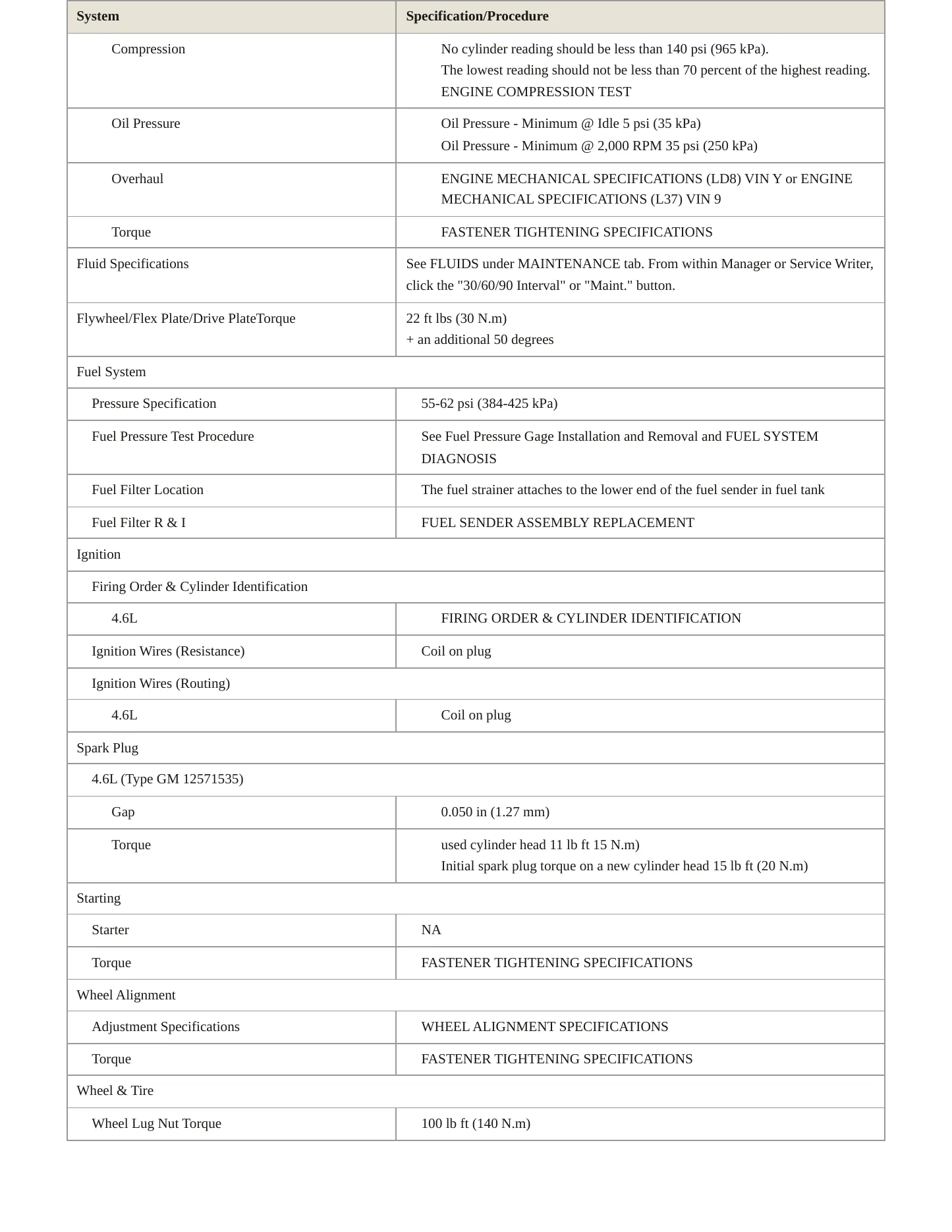 2008 Cadillac DTS Service and Repair Manual preview page 3