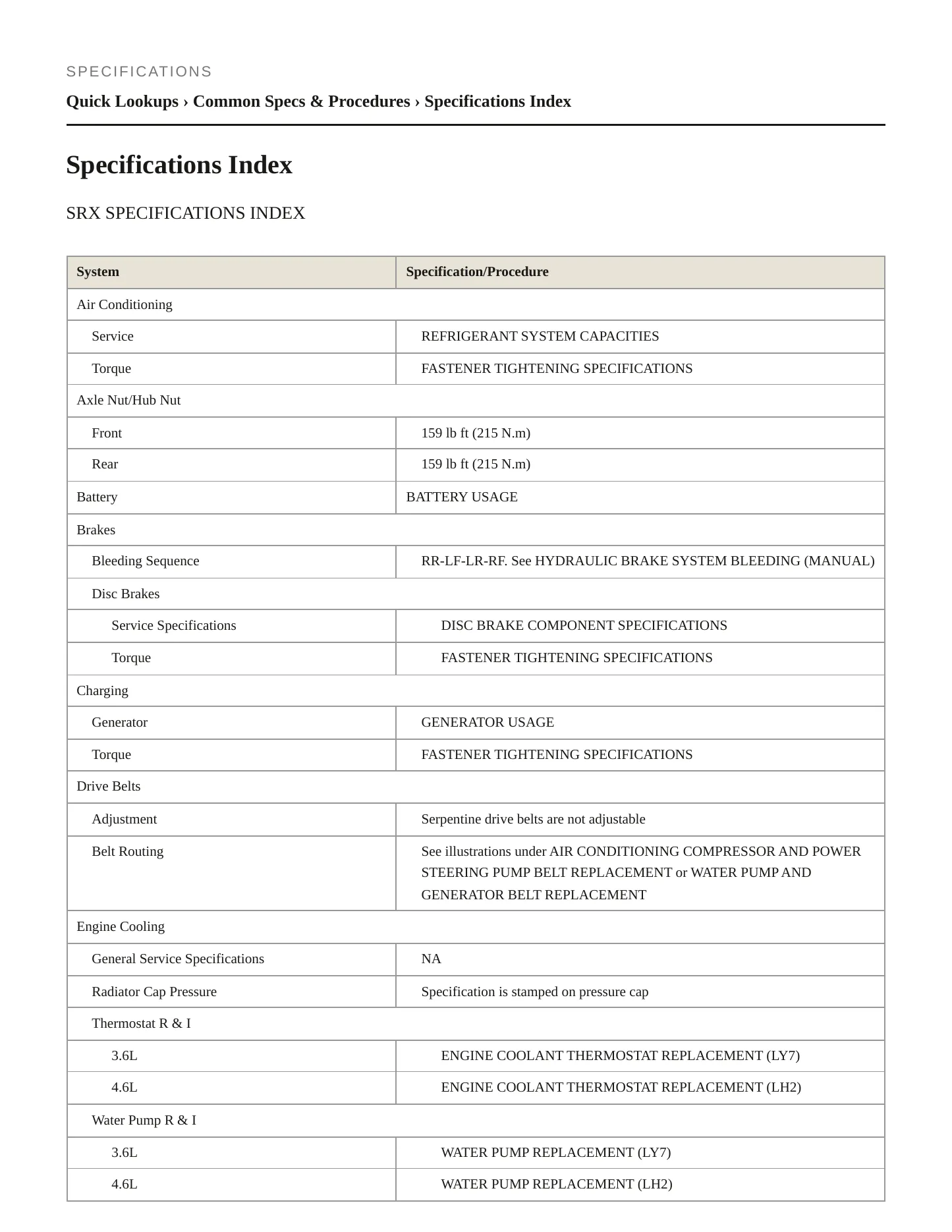 2008 Cadillac SRX Service and Repair Manual preview page 2
