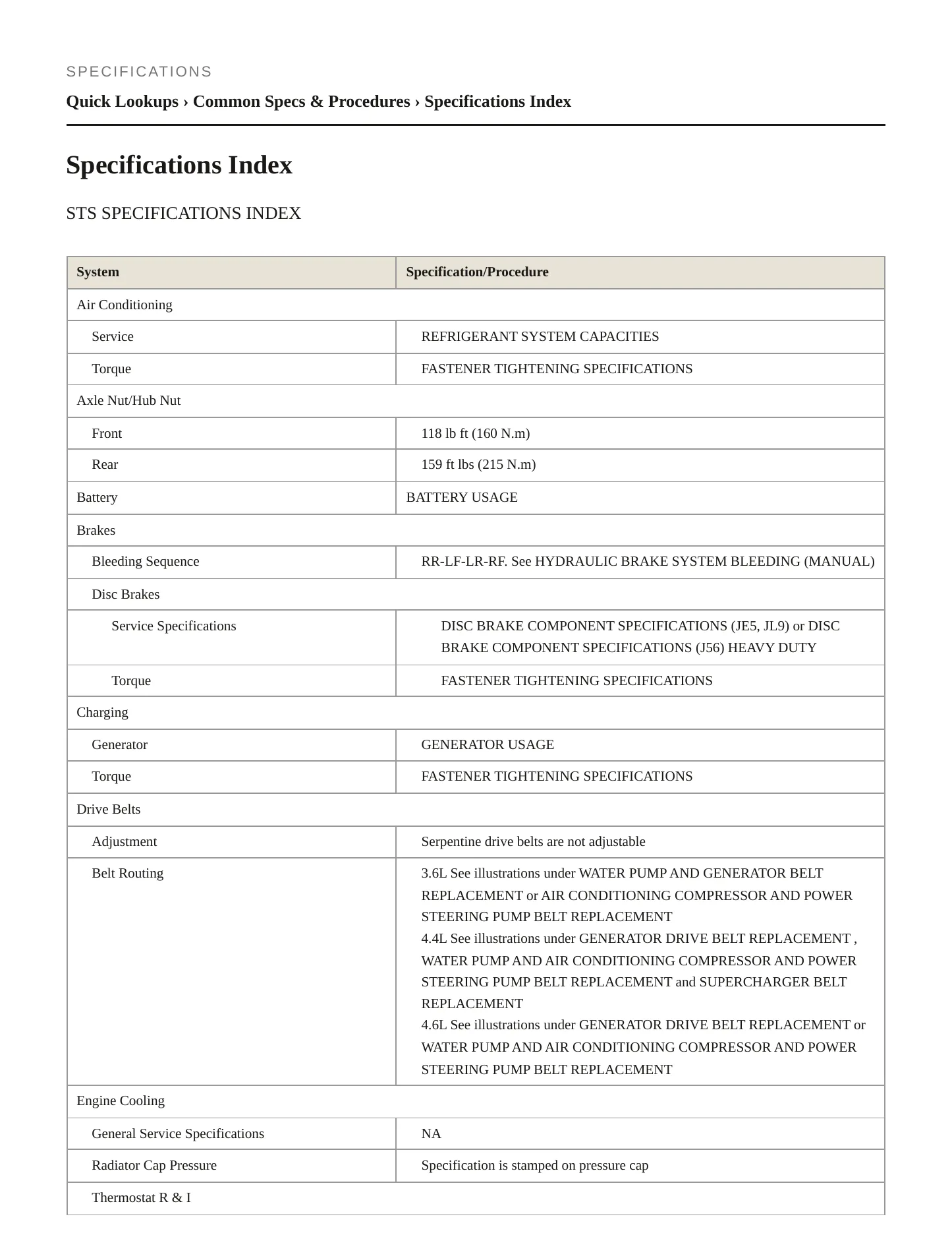 2008 Cadillac STS Service and Repair Manual preview page 2