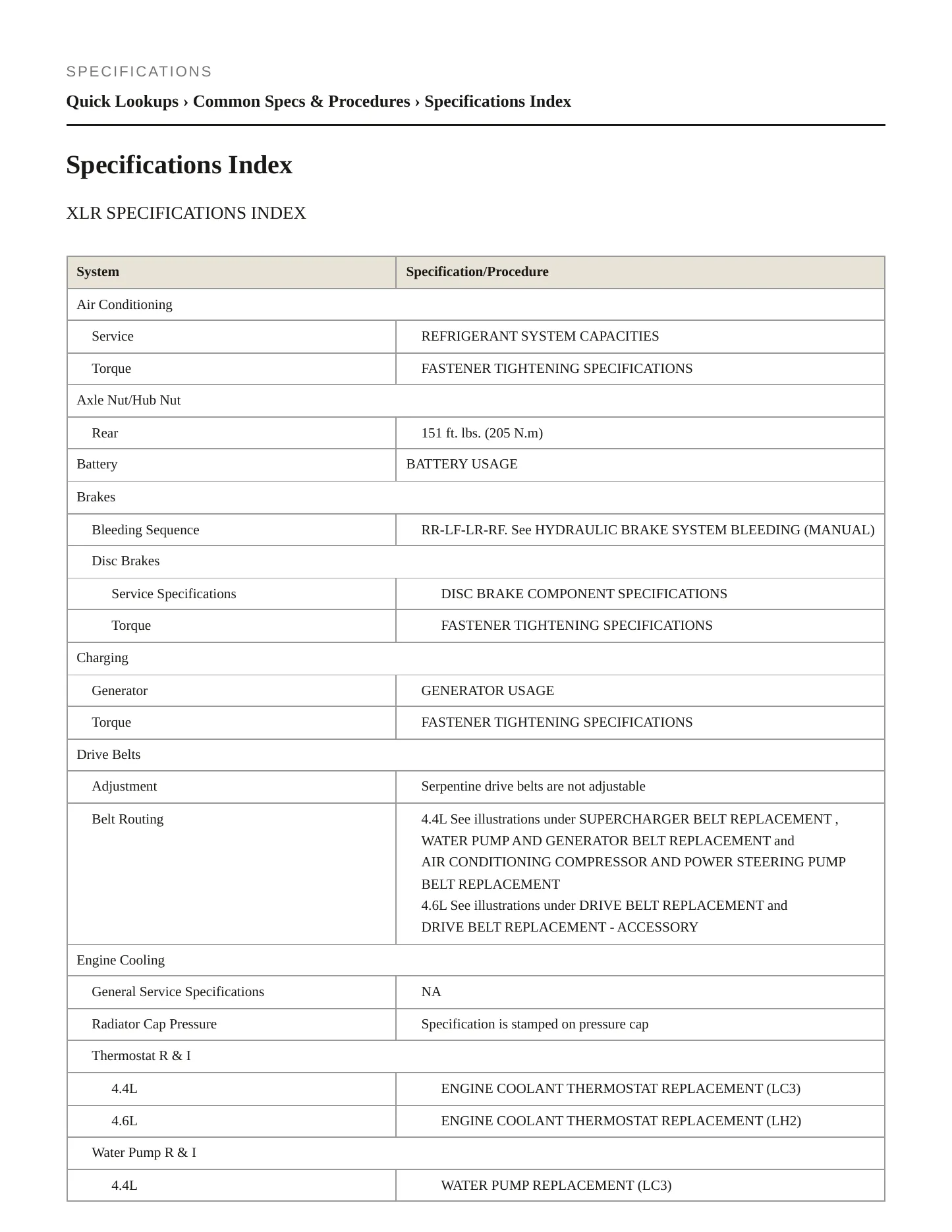 2008 Cadillac XLR Service and Repair Manual preview page 2