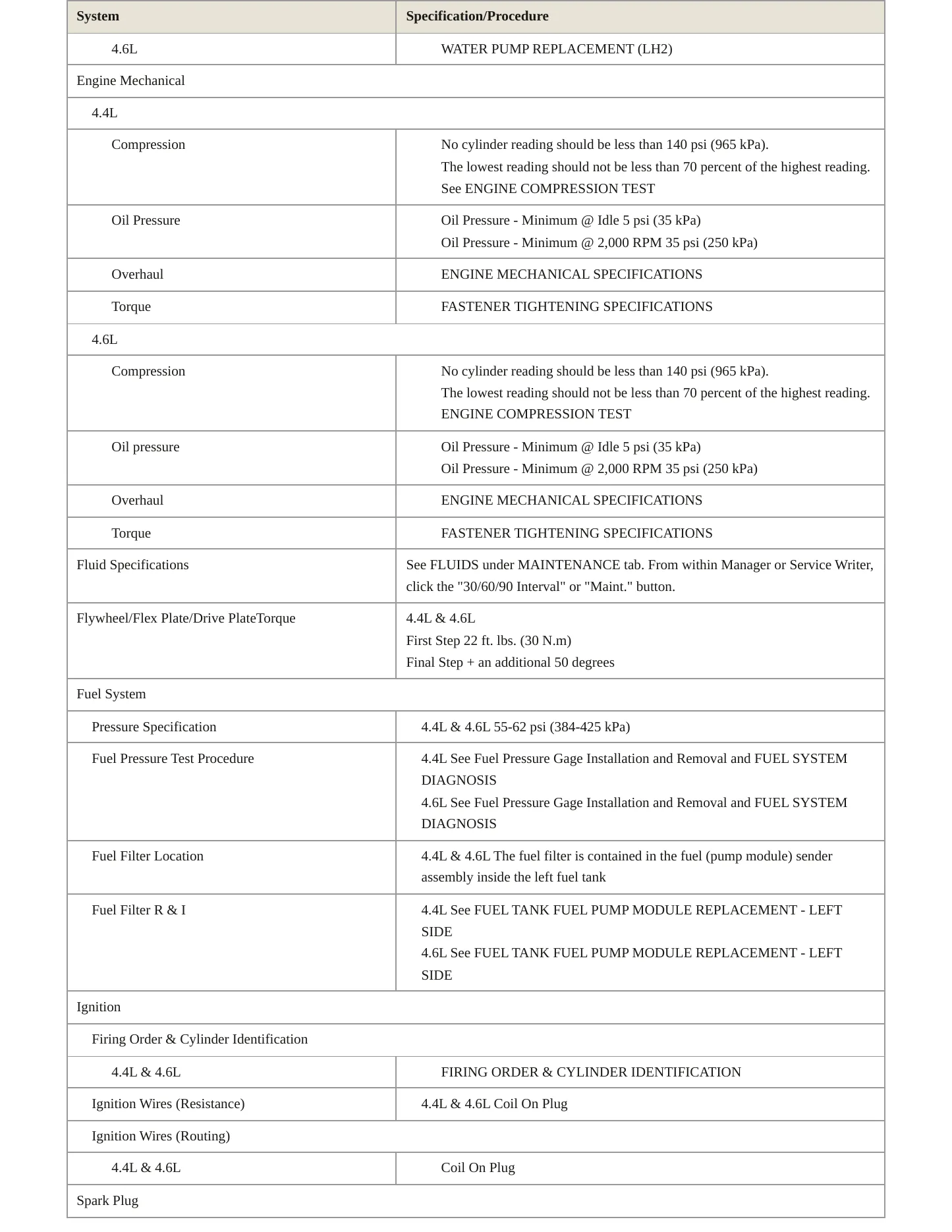 2008 Cadillac XLR Service and Repair Manual preview page 3