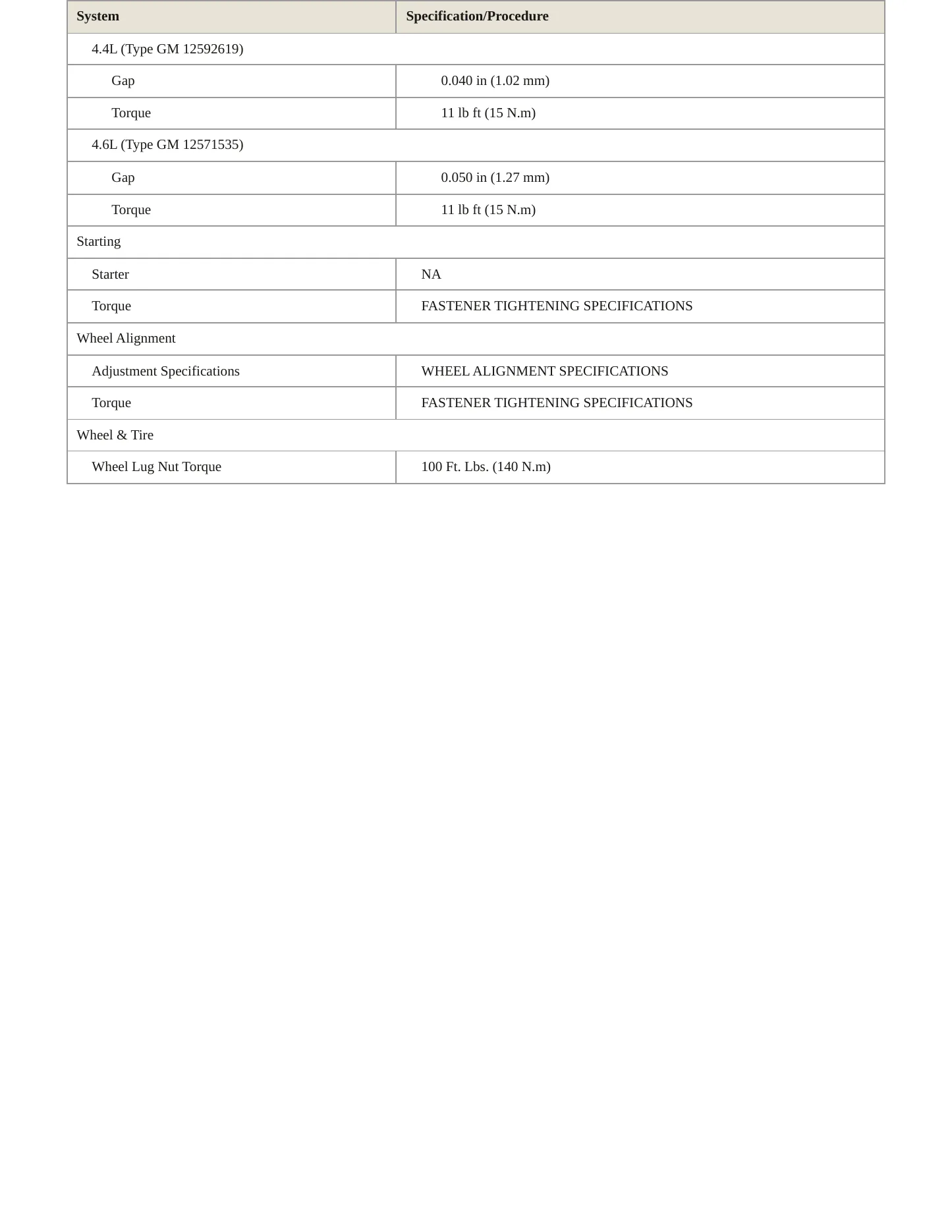 2008 Cadillac XLR Service and Repair Manual preview page 4