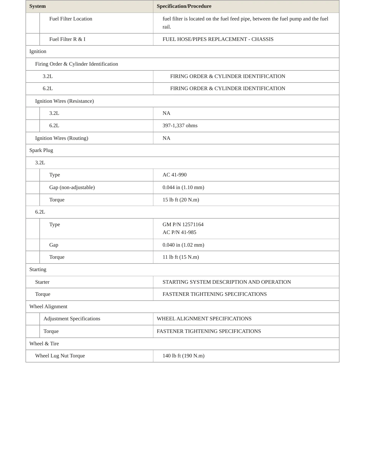 2009 Cadillac CTS Service and Repair Manual preview page 4